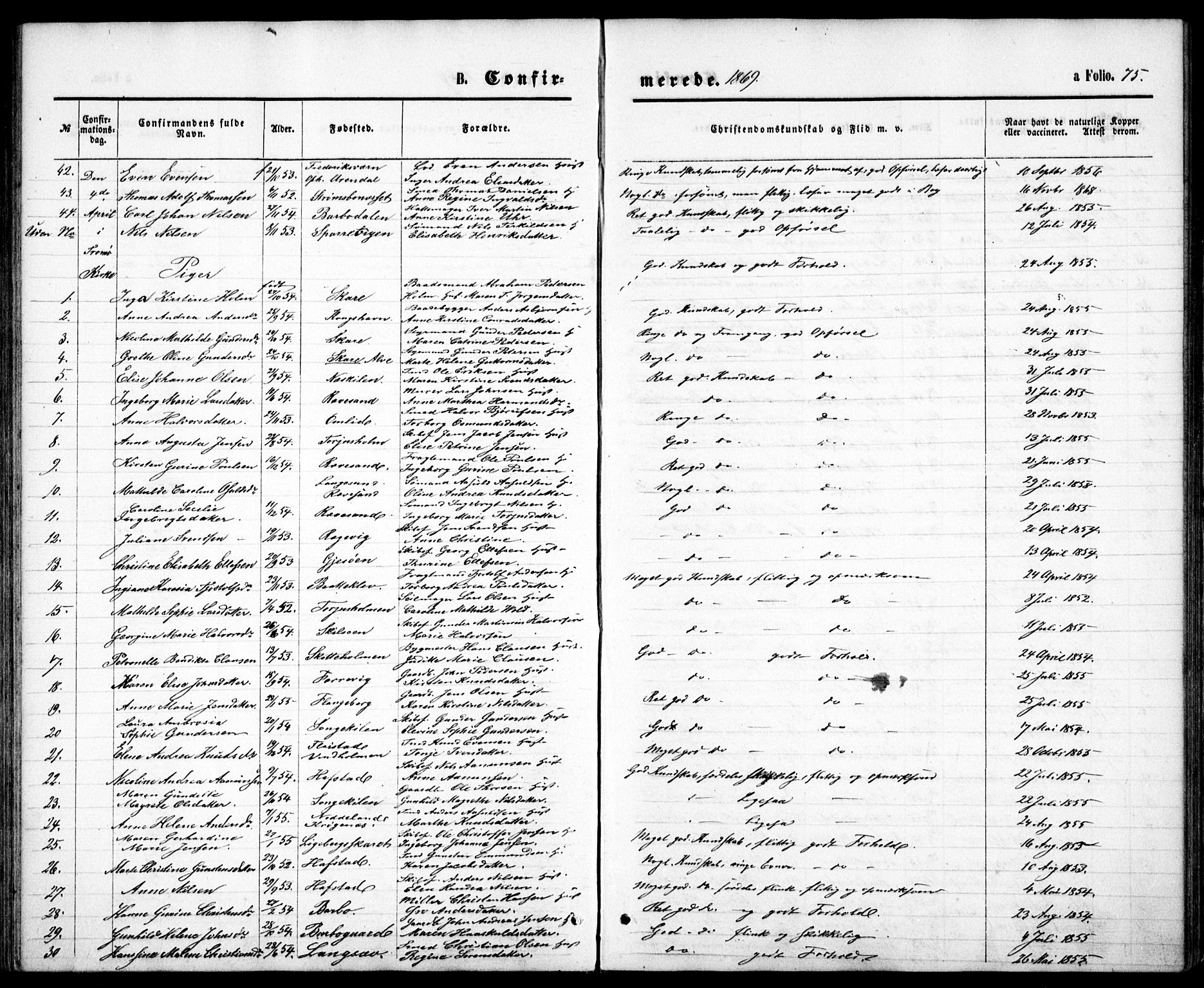 Tromøy sokneprestkontor, SAK/1111-0041/F/Fb/L0004: Parish register (copy) no. B 4, 1869-1877, p. 75