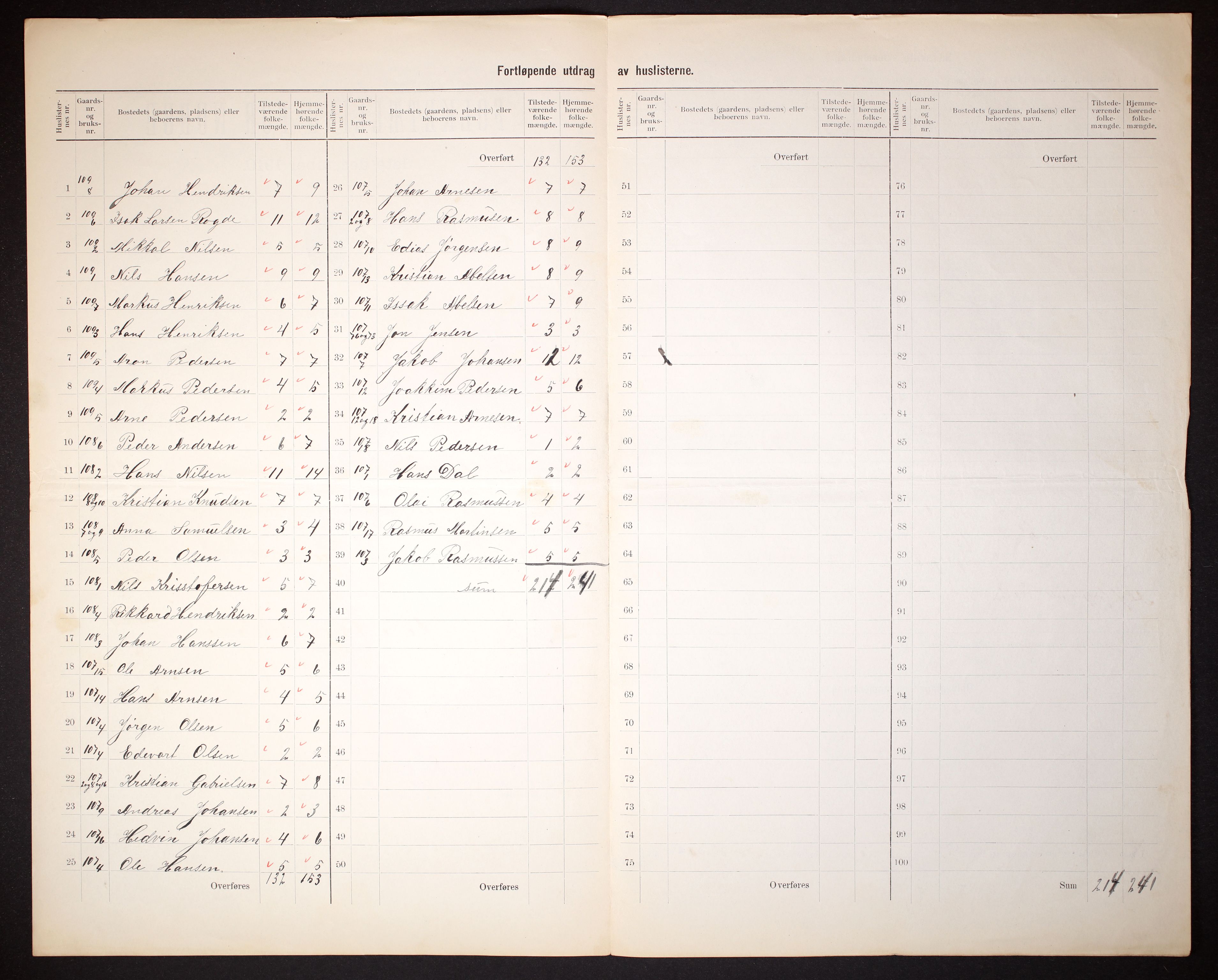 RA, 1910 census for Trondenes, 1910, p. 81