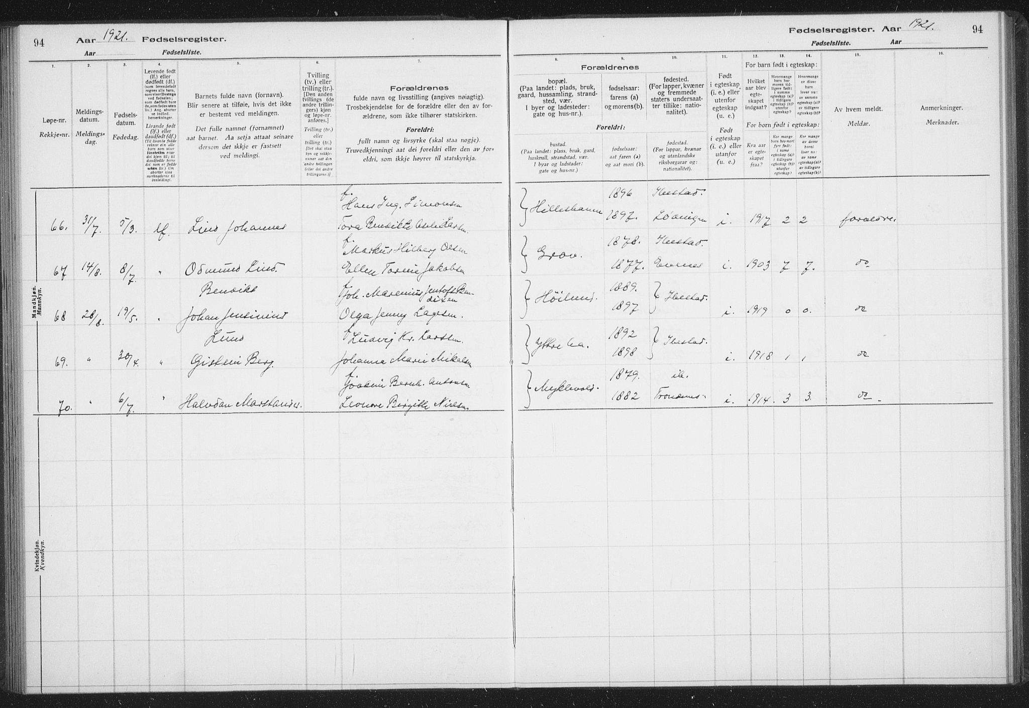 Ibestad sokneprestembete, AV/SATØ-S-0077/I/Ic/L0061: Birth register no. 61, 1917-1929, p. 94