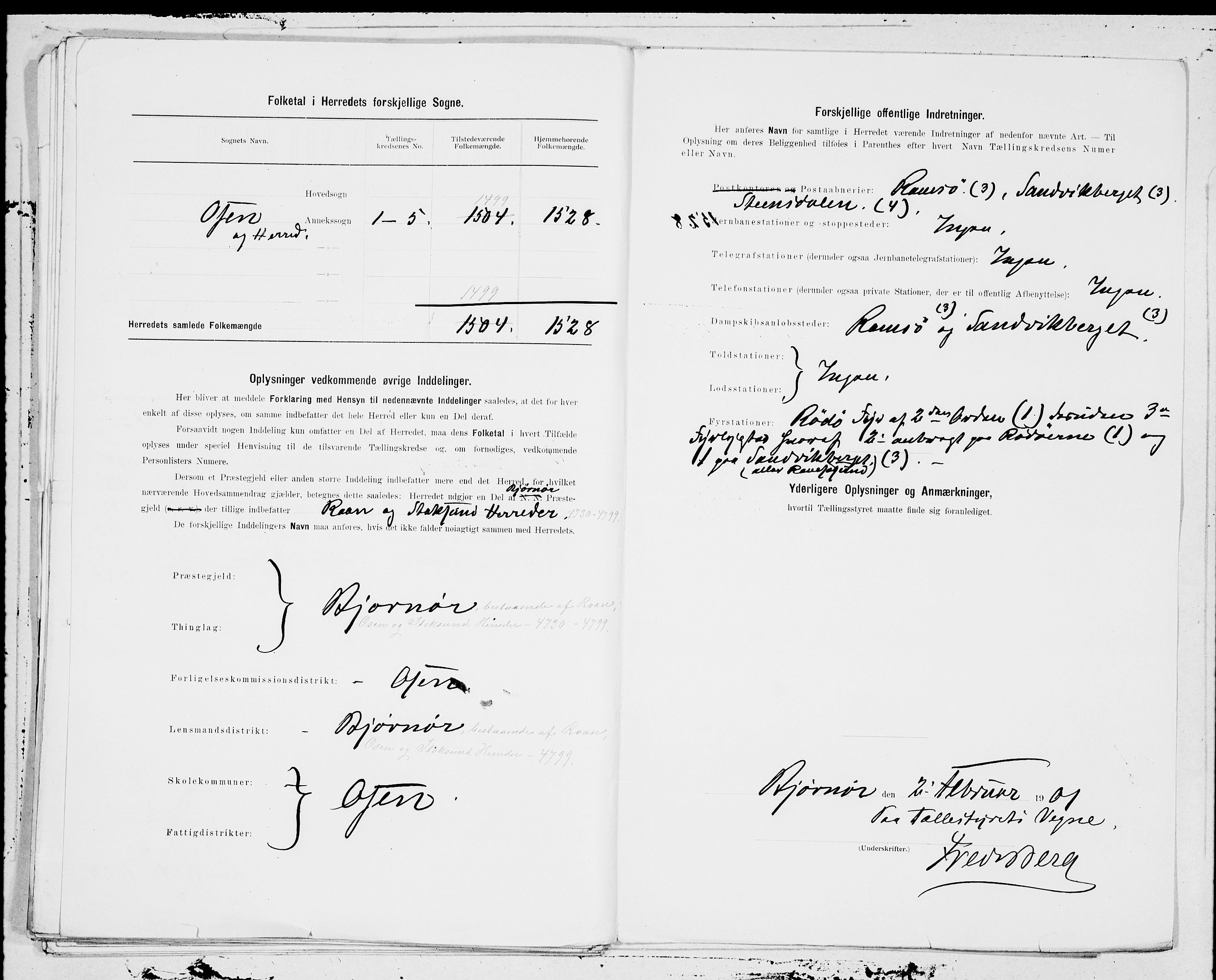 SAT, 1900 census for Osen, 1900, p. 13