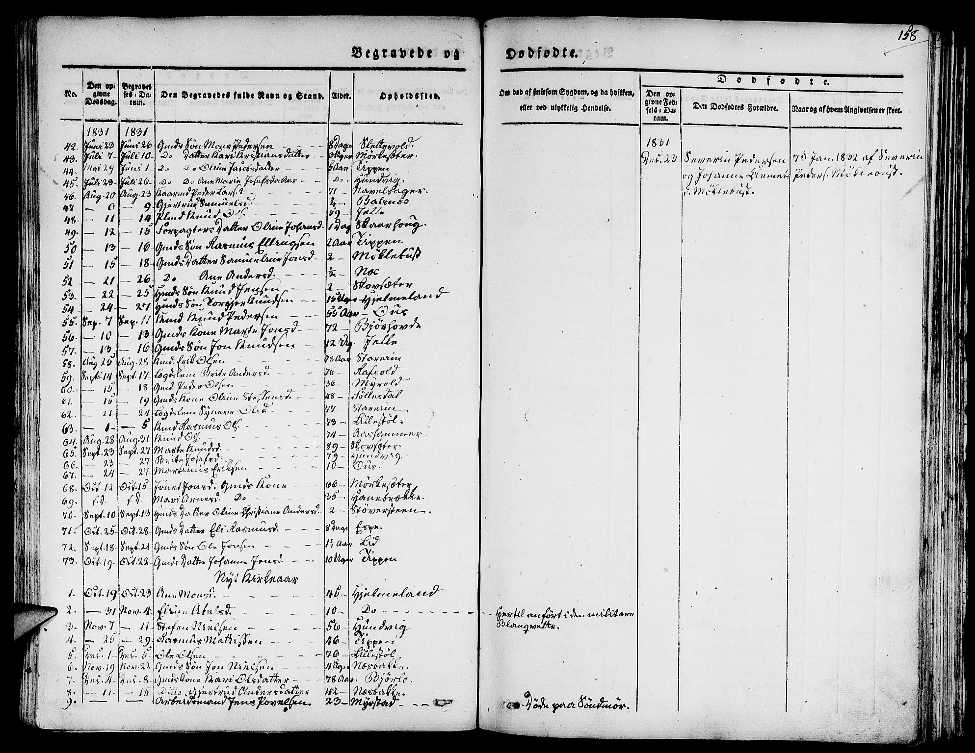 Eid sokneprestembete, SAB/A-82301/H/Haa/Haaa/L0006: Parish register (official) no. A 6, 1831-1843, p. 158