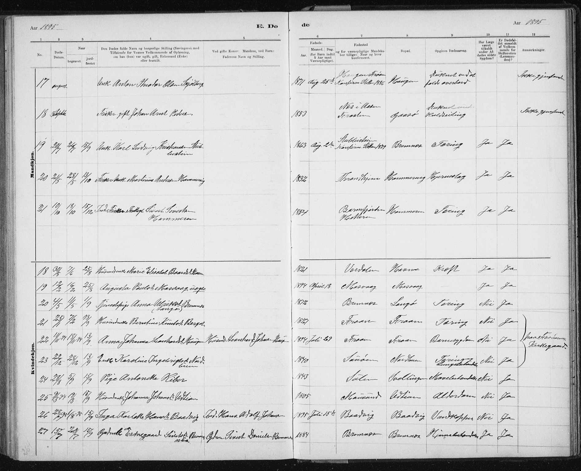 Ministerialprotokoller, klokkerbøker og fødselsregistre - Sør-Trøndelag, AV/SAT-A-1456/640/L0586: Parish register (copy) no. 640C03b, 1891-1908