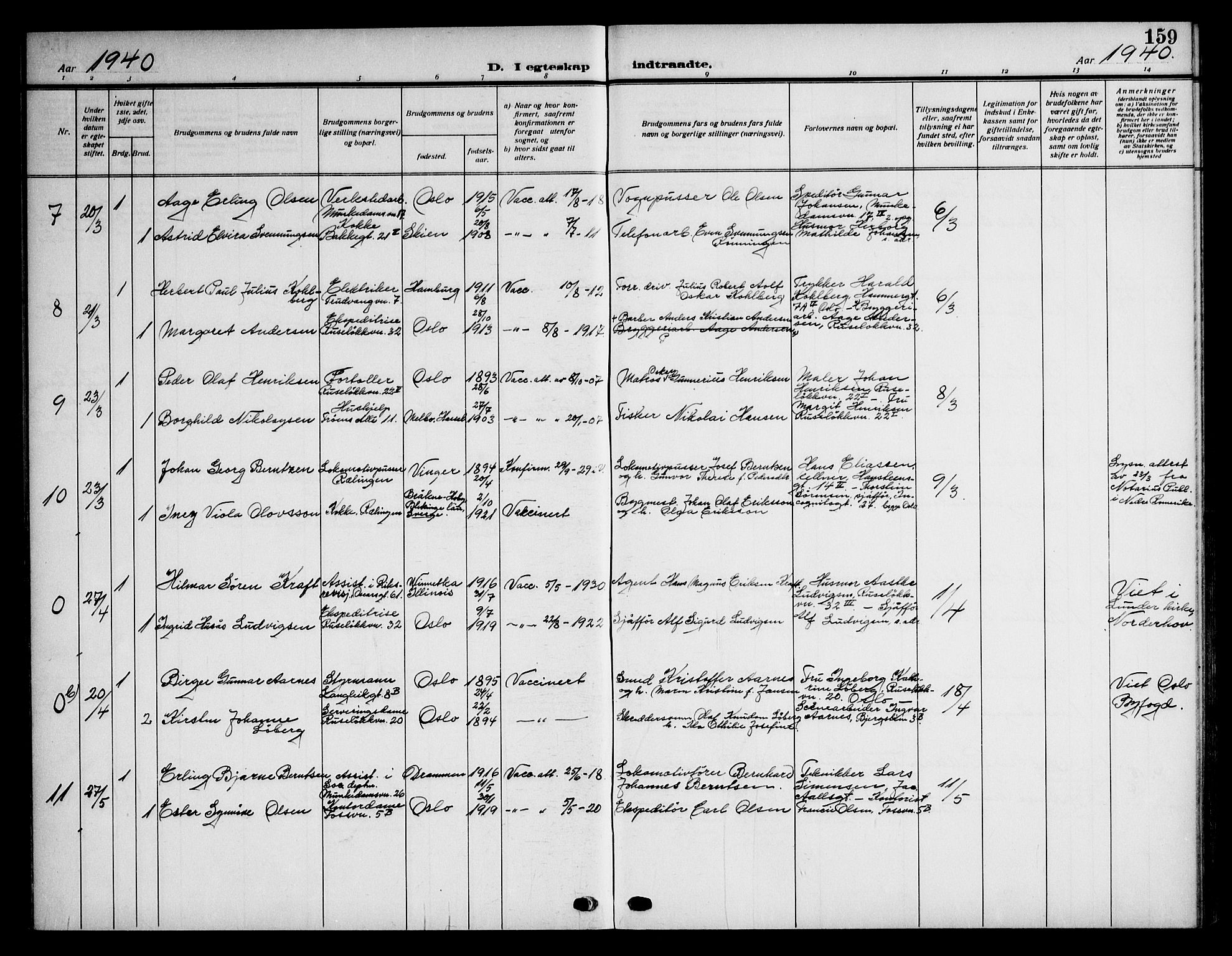 Piperviken prestekontor Kirkebøker, SAO/A-10874/F/L0002: Parish register (official) no. 2, 1911-1952, p. 159