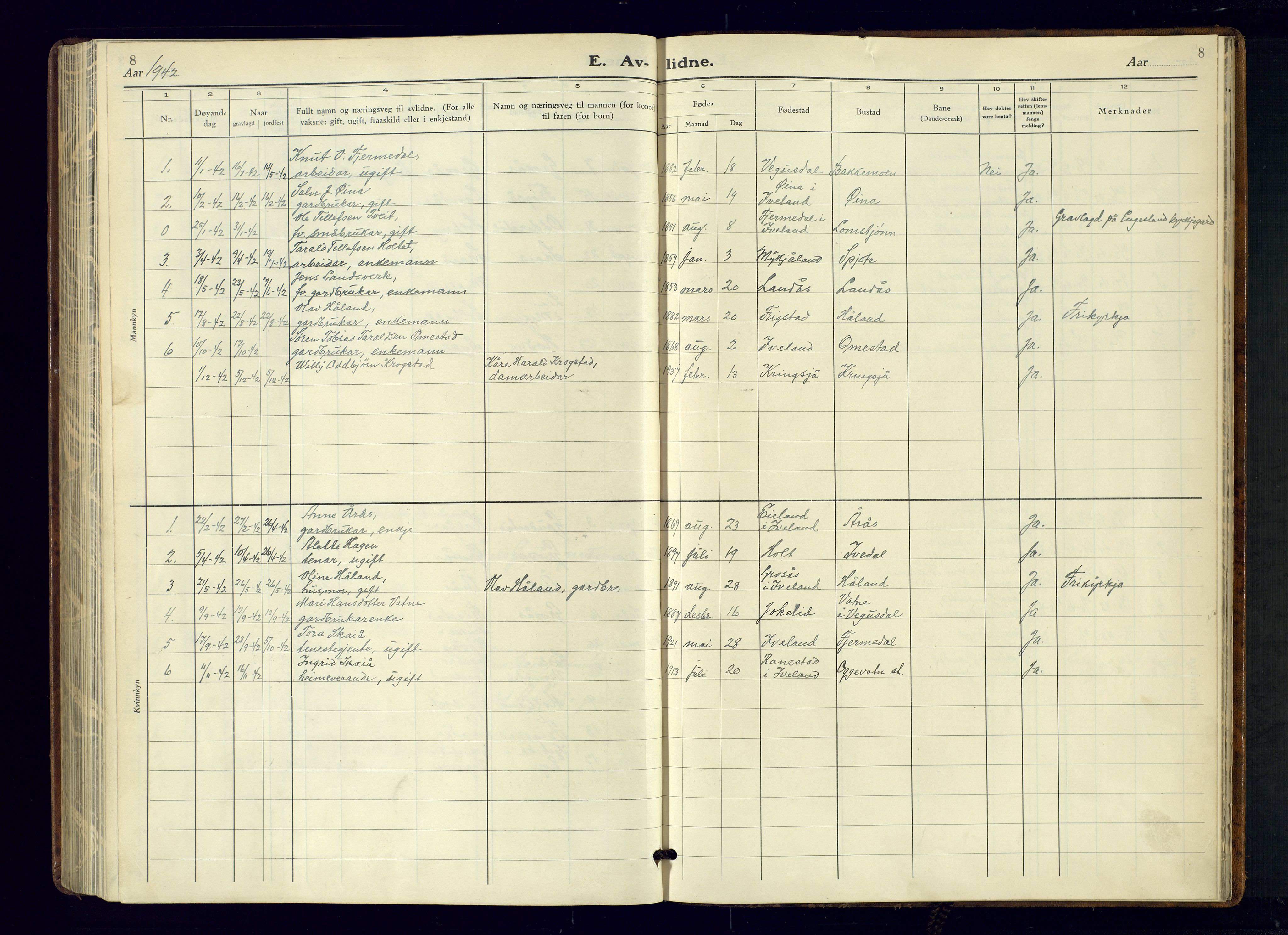 Evje sokneprestkontor, AV/SAK-1111-0008/F/Fb/Fbc/L0006: Parish register (copy) no. B-6, 1933-1971, p. 8