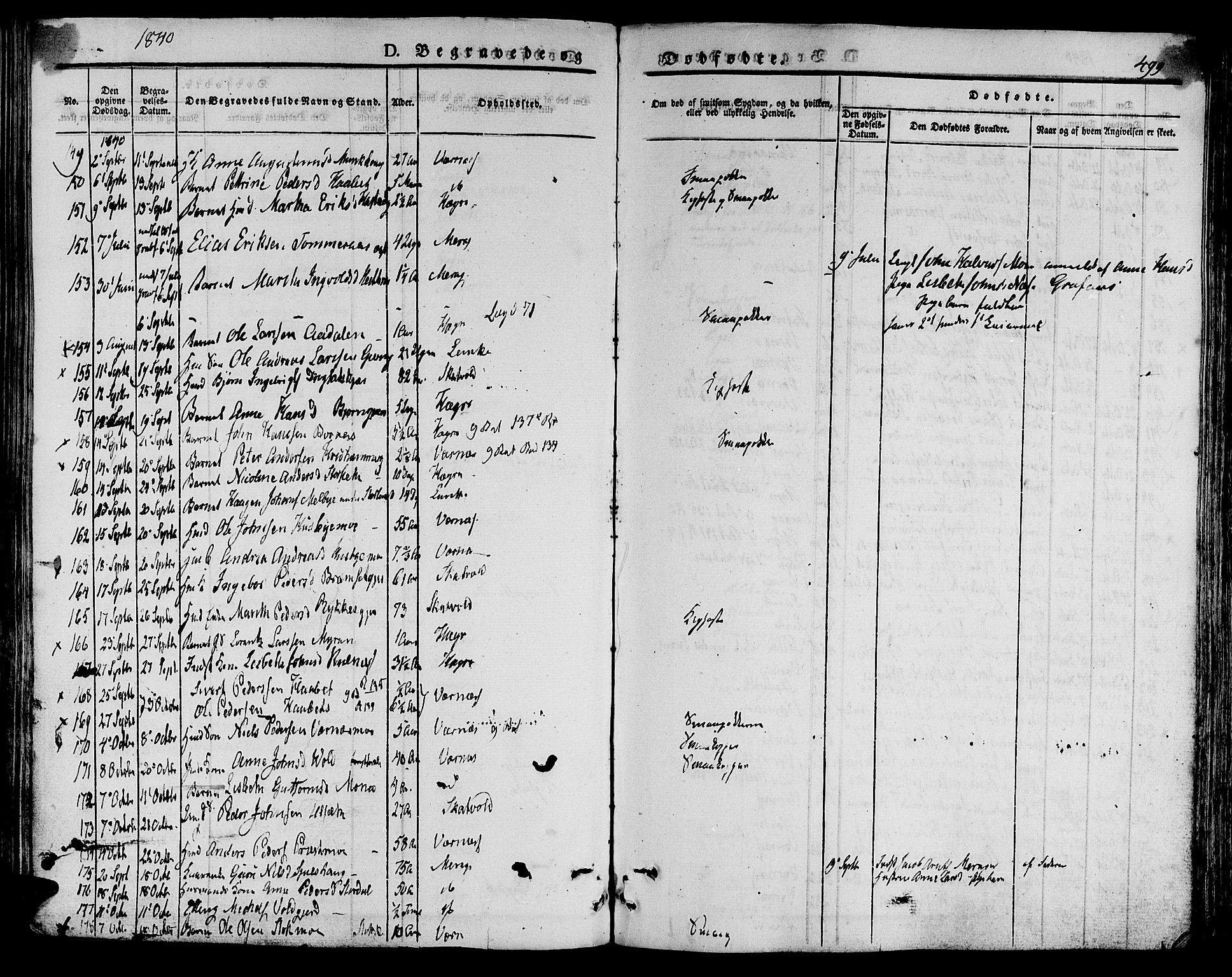 Ministerialprotokoller, klokkerbøker og fødselsregistre - Nord-Trøndelag, AV/SAT-A-1458/709/L0072: Parish register (official) no. 709A12, 1833-1844, p. 499