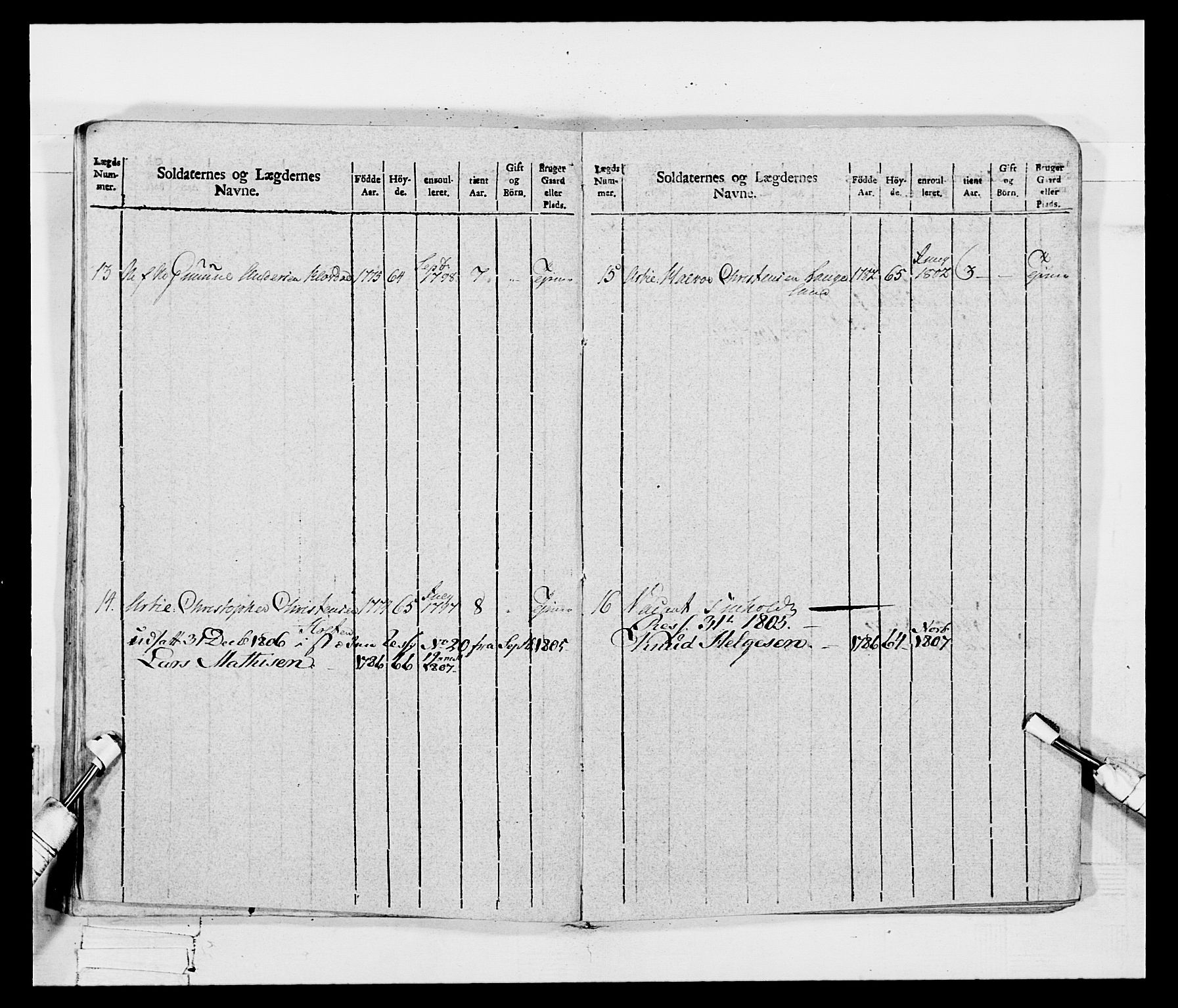 Generalitets- og kommissariatskollegiet, Det kongelige norske kommissariatskollegium, AV/RA-EA-5420/E/Eh/L0115: Telemarkske nasjonale infanteriregiment, 1802-1805, p. 297