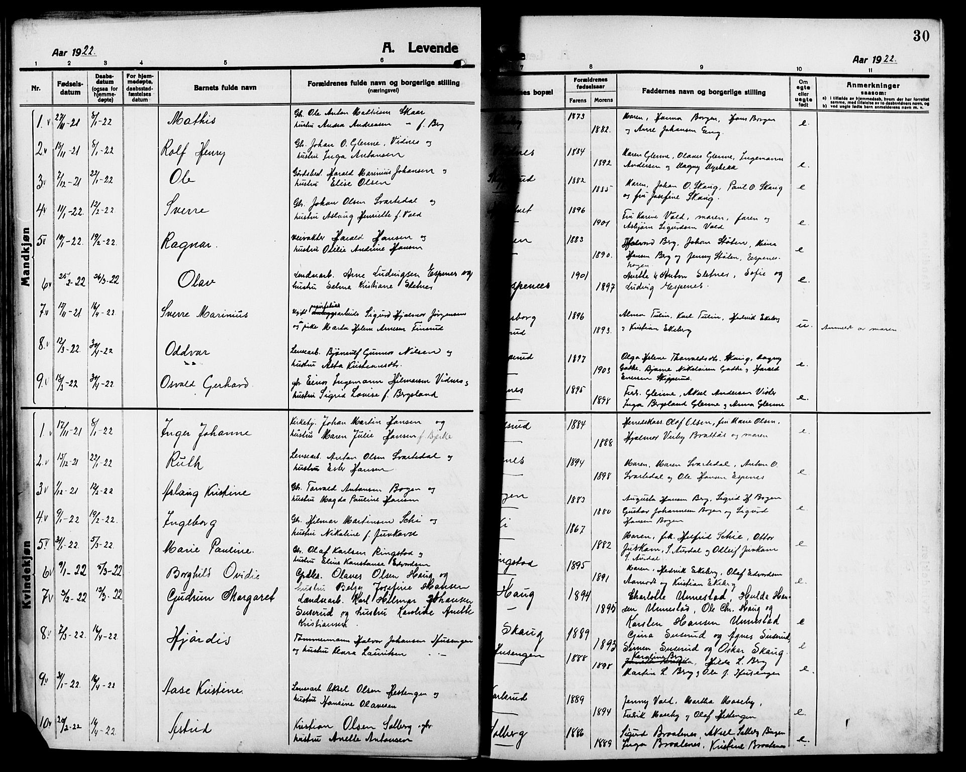 Skiptvet prestekontor Kirkebøker, AV/SAO-A-20009/G/Ga/L0003: Parish register (copy) no. 3, 1916-1924, p. 30