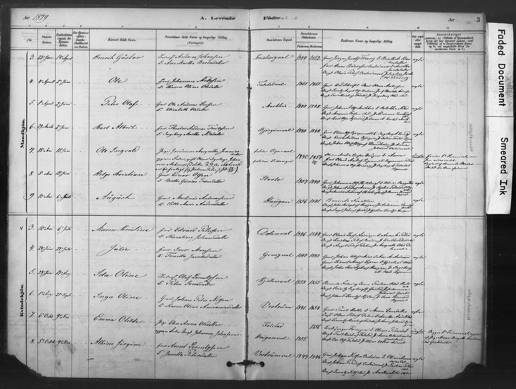 Ministerialprotokoller, klokkerbøker og fødselsregistre - Nord-Trøndelag, AV/SAT-A-1458/719/L0178: Parish register (official) no. 719A01, 1878-1900, p. 3