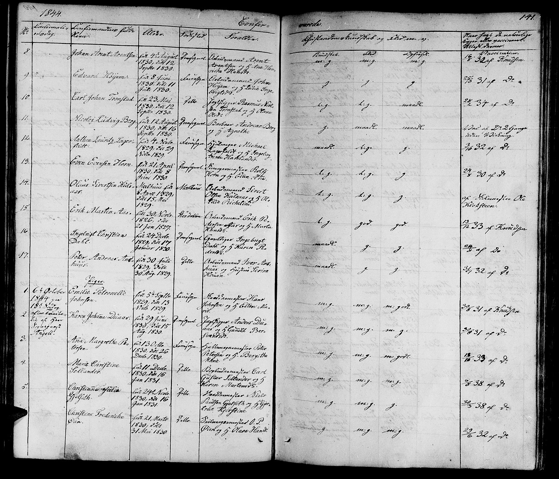 Ministerialprotokoller, klokkerbøker og fødselsregistre - Sør-Trøndelag, SAT/A-1456/602/L0136: Parish register (copy) no. 602C04, 1833-1845, p. 141