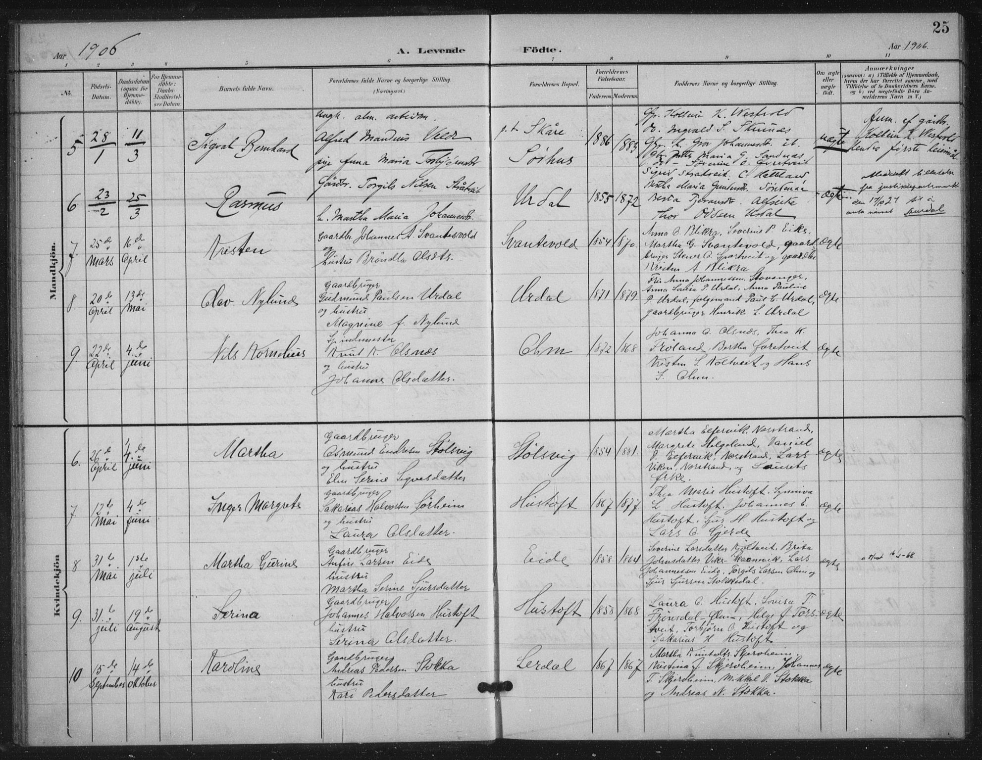 Skjold sokneprestkontor, SAST/A-101847/H/Ha/Haa/L0012: Parish register (official) no. A 12, 1899-1915, p. 25