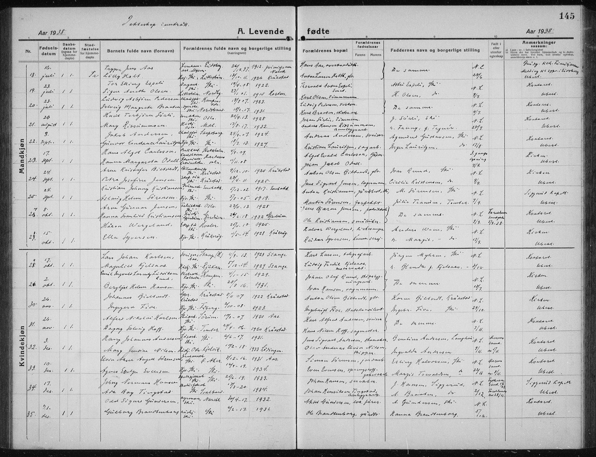 Kråkstad prestekontor Kirkebøker, AV/SAO-A-10125a/G/Gb/L0002: Parish register (copy) no. II 2, 1921-1941, p. 145