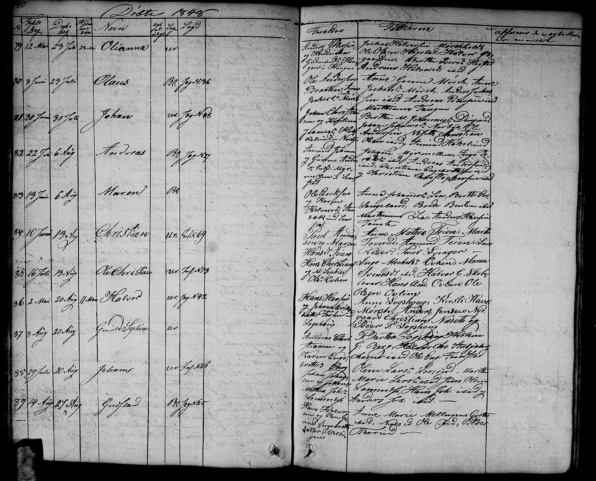 Aurskog prestekontor Kirkebøker, AV/SAO-A-10304a/G/Ga/L0002: Parish register (copy) no. I 2, 1829-1857, p. 140