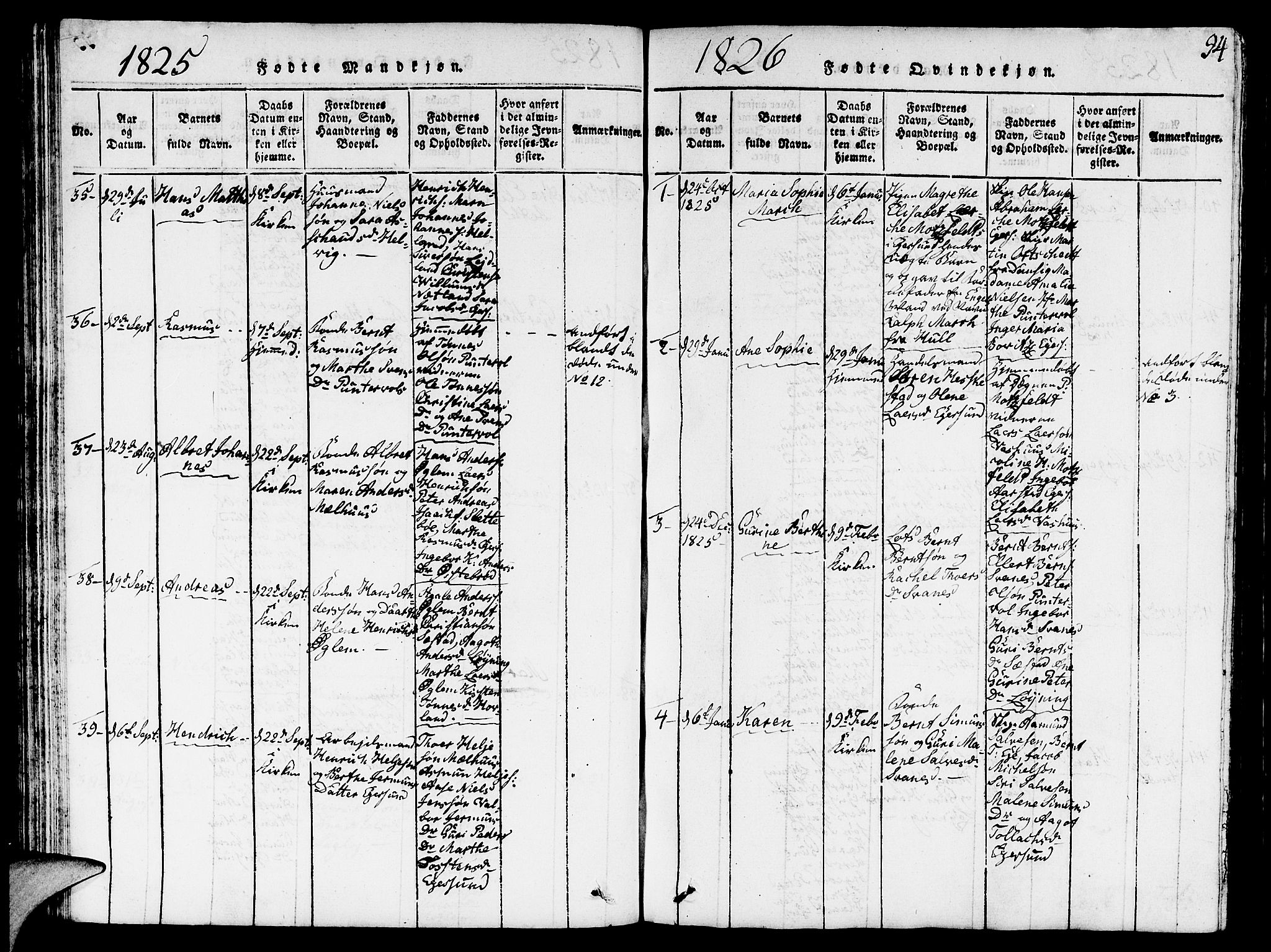 Eigersund sokneprestkontor, SAST/A-101807/S09/L0001: Parish register (copy) no. B 1, 1815-1827, p. 94