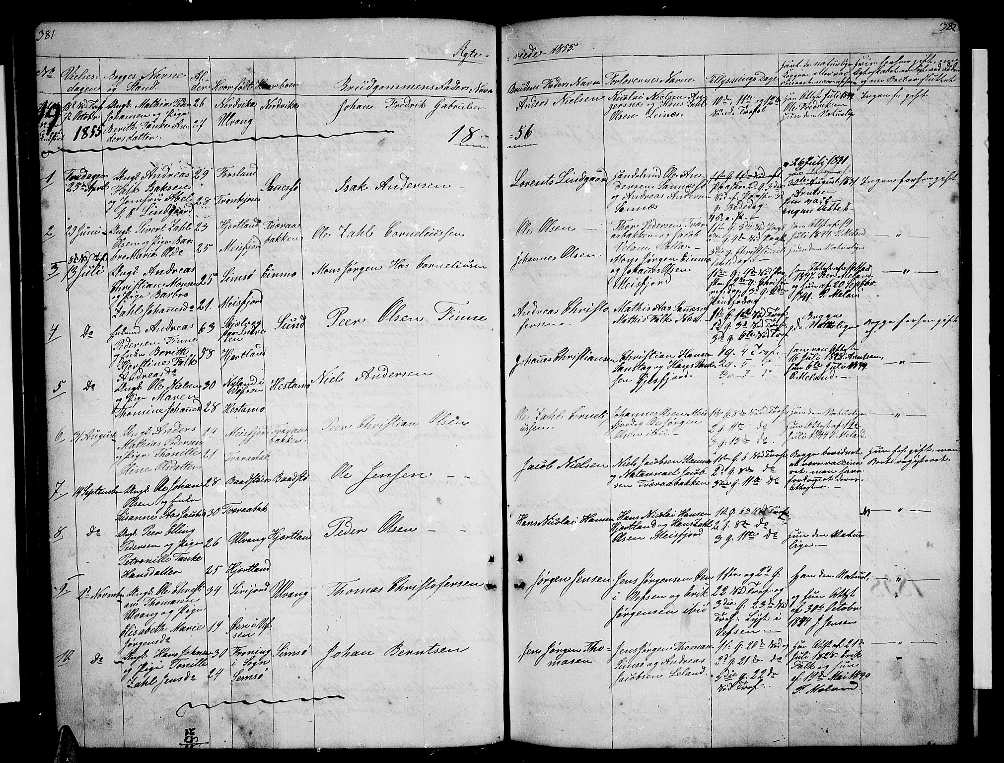 Ministerialprotokoller, klokkerbøker og fødselsregistre - Nordland, AV/SAT-A-1459/831/L0475: Parish register (copy) no. 831C02, 1851-1865, p. 381-382