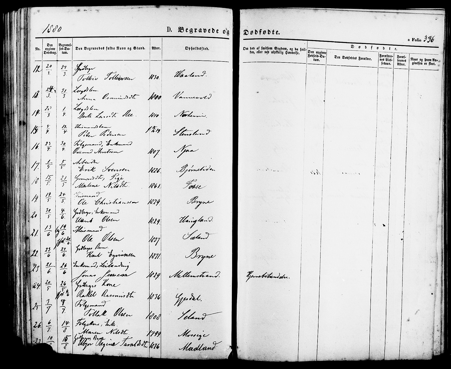 Lye sokneprestkontor, AV/SAST-A-101794/001/30BA/L0008: Parish register (official) no. A 7, 1872-1881, p. 336