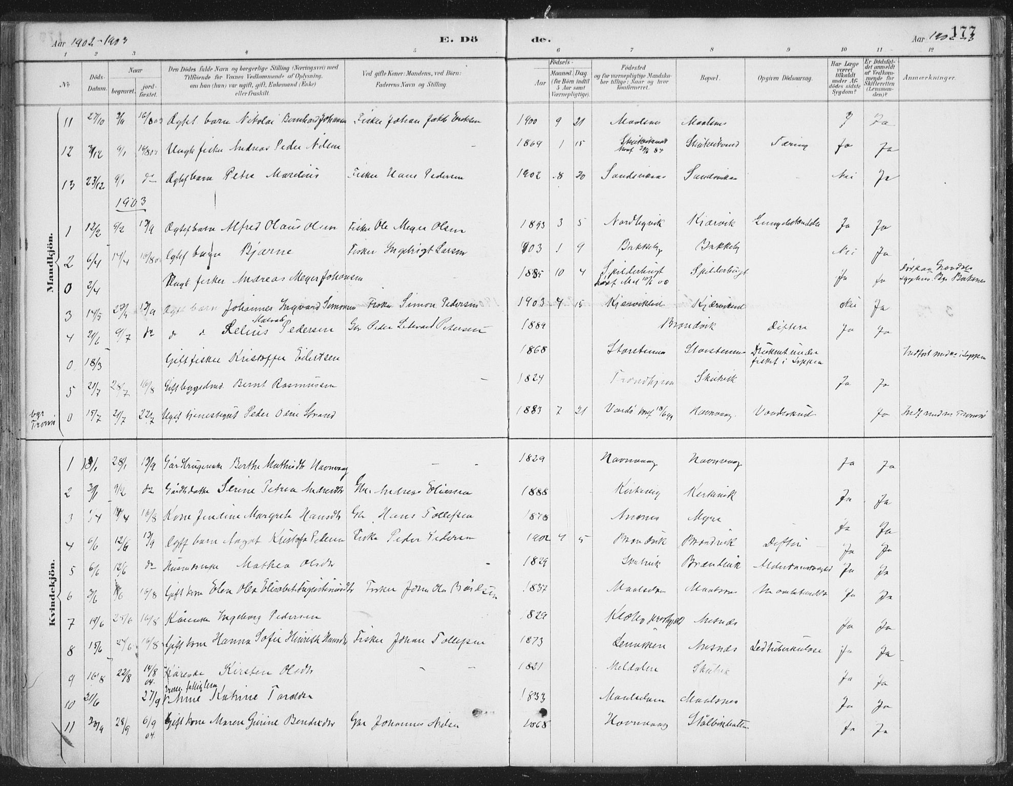 Balsfjord sokneprestembete, SATØ/S-1303/G/Ga/L0007kirke: Parish register (official) no. 7, 1887-1909, p. 177