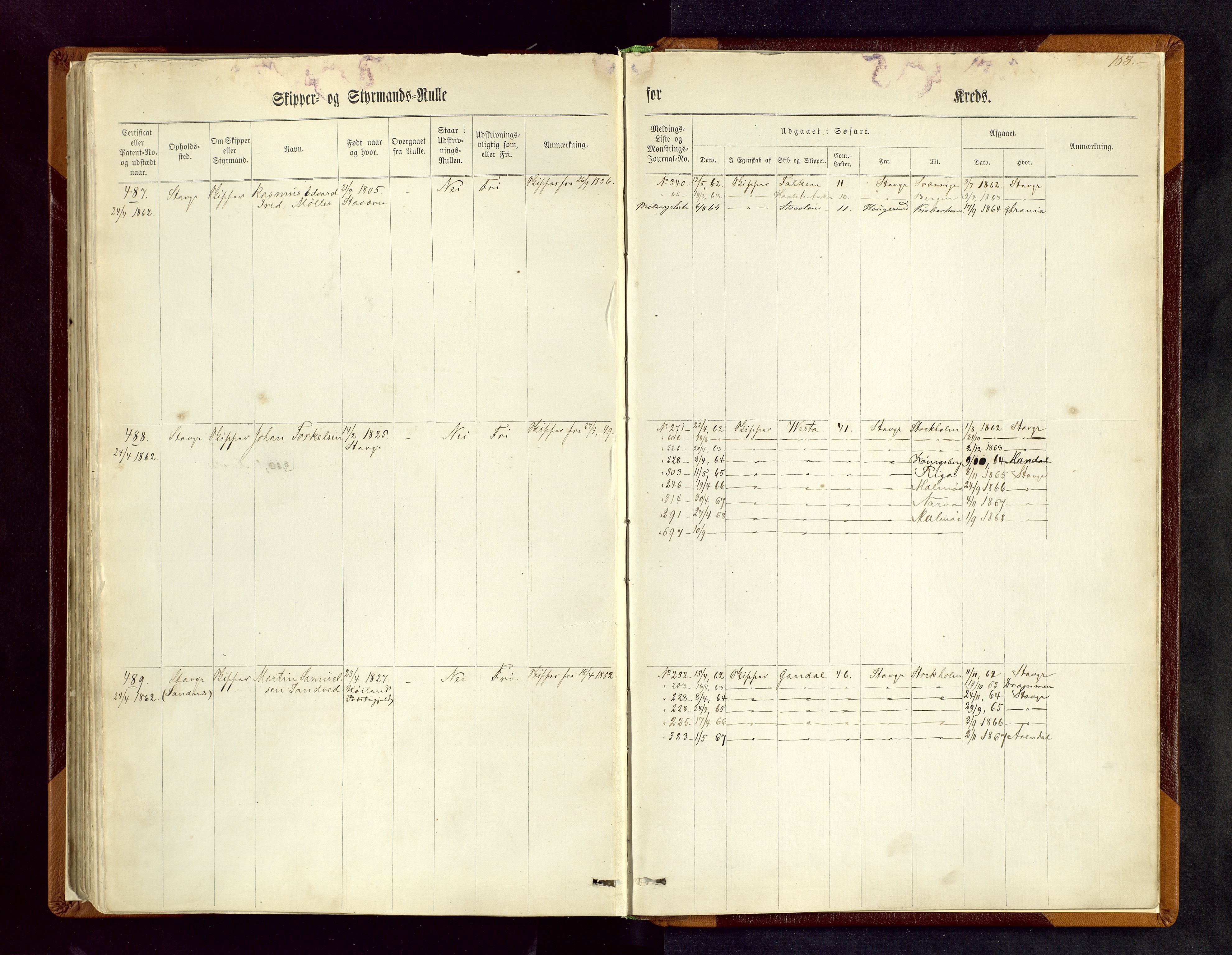 Stavanger sjømannskontor, SAST/A-102006/F/Fc/L0001: Skipper- og styrmannsrulle, patentnr. 1-518, 1860, p. 163