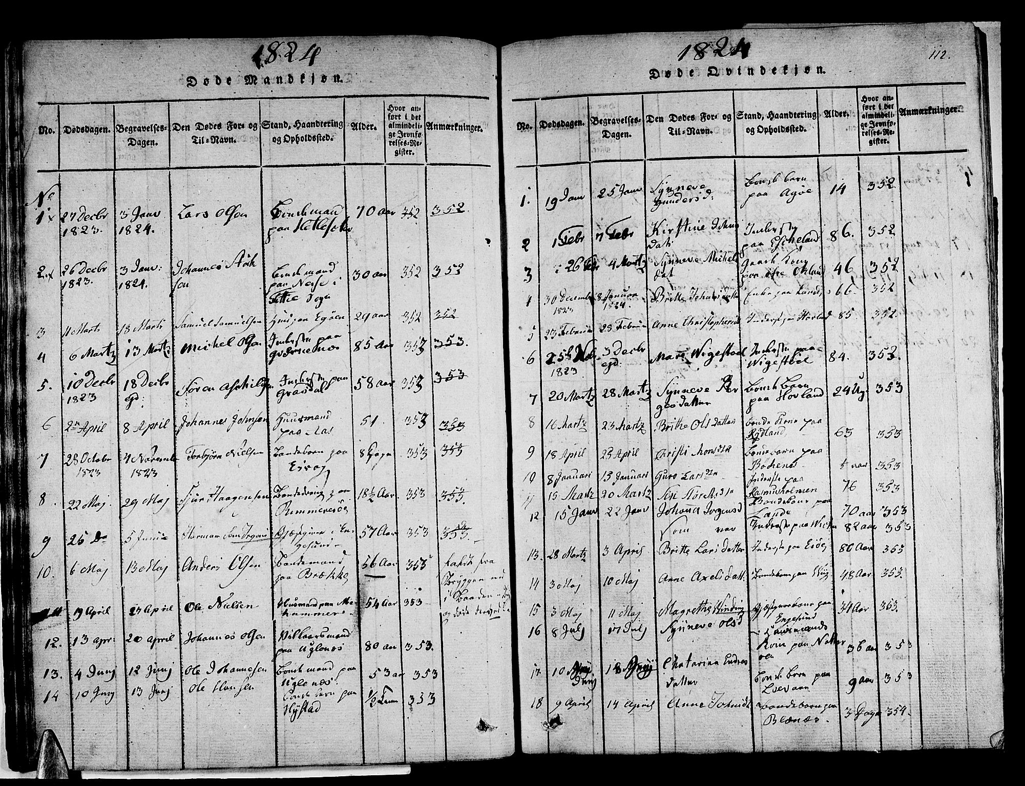 Stord sokneprestembete, SAB/A-78201/H/Haa: Parish register (official) no. A 5, 1816-1825, p. 112