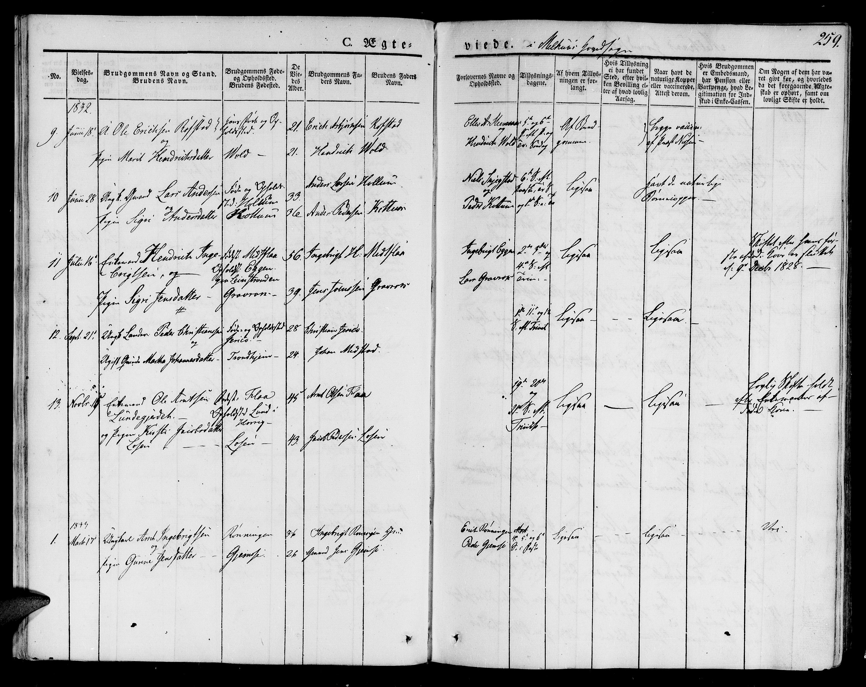 Ministerialprotokoller, klokkerbøker og fødselsregistre - Sør-Trøndelag, SAT/A-1456/691/L1070: Parish register (official) no. 691A05 /1, 1826-1841, p. 259