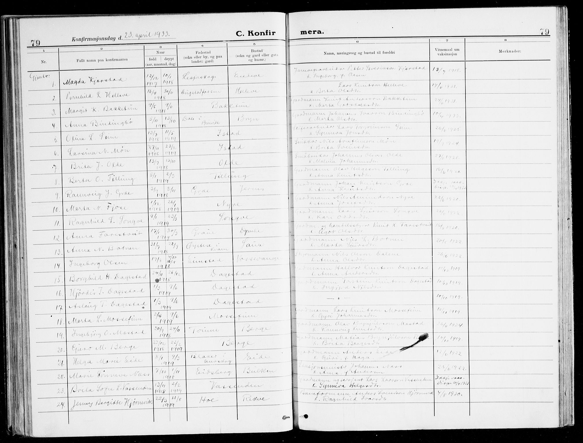 Voss sokneprestembete, SAB/A-79001/H/Haa: Parish register (official) no. B 3, 1922-1942, p. 79