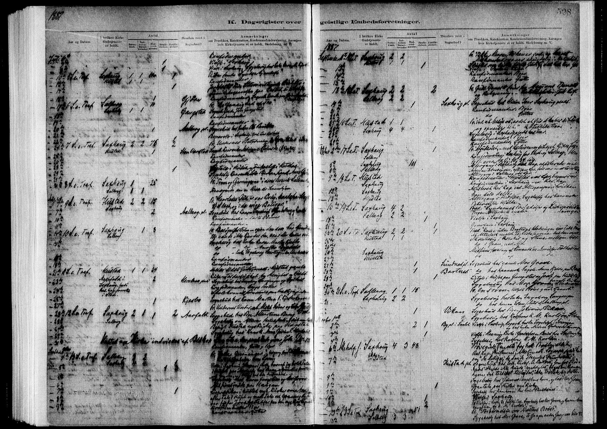 Ministerialprotokoller, klokkerbøker og fødselsregistre - Nord-Trøndelag, SAT/A-1458/730/L0285: Parish register (official) no. 730A10, 1879-1914, p. 528