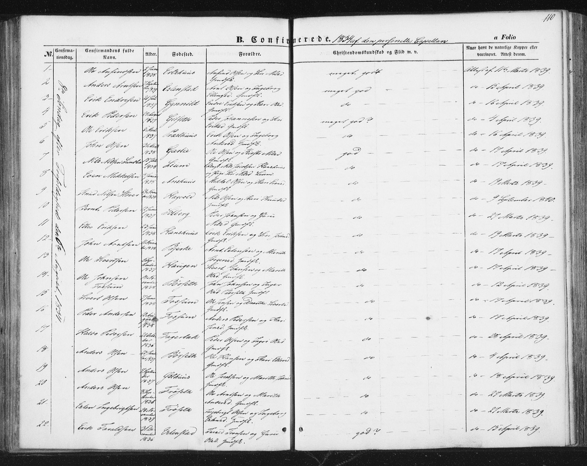 Ministerialprotokoller, klokkerbøker og fødselsregistre - Sør-Trøndelag, SAT/A-1456/689/L1038: Parish register (official) no. 689A03, 1848-1872, p. 110
