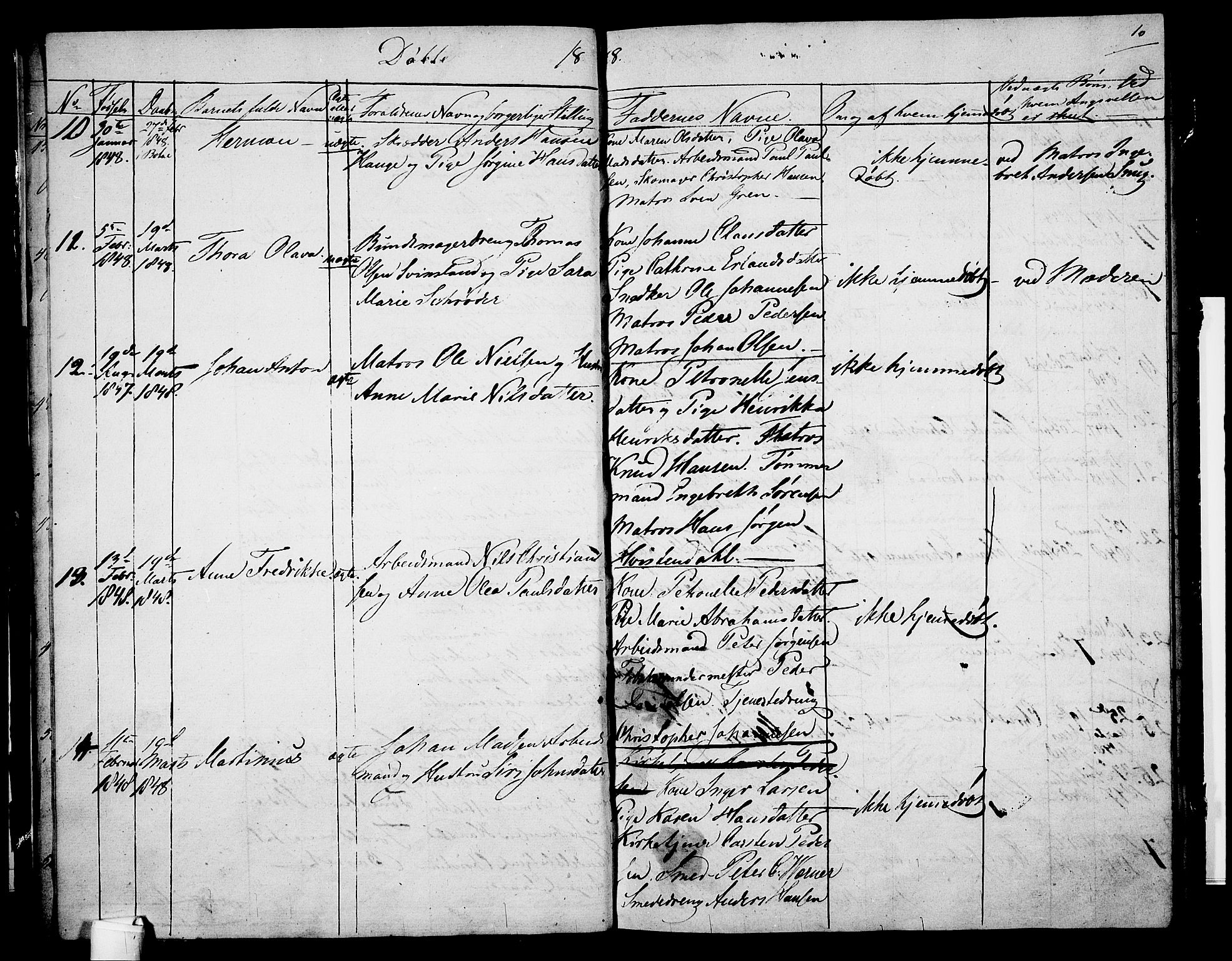 Holmestrand kirkebøker, AV/SAKO-A-346/G/Ga/L0002: Parish register (copy) no. 2, 1846-1849, p. 10