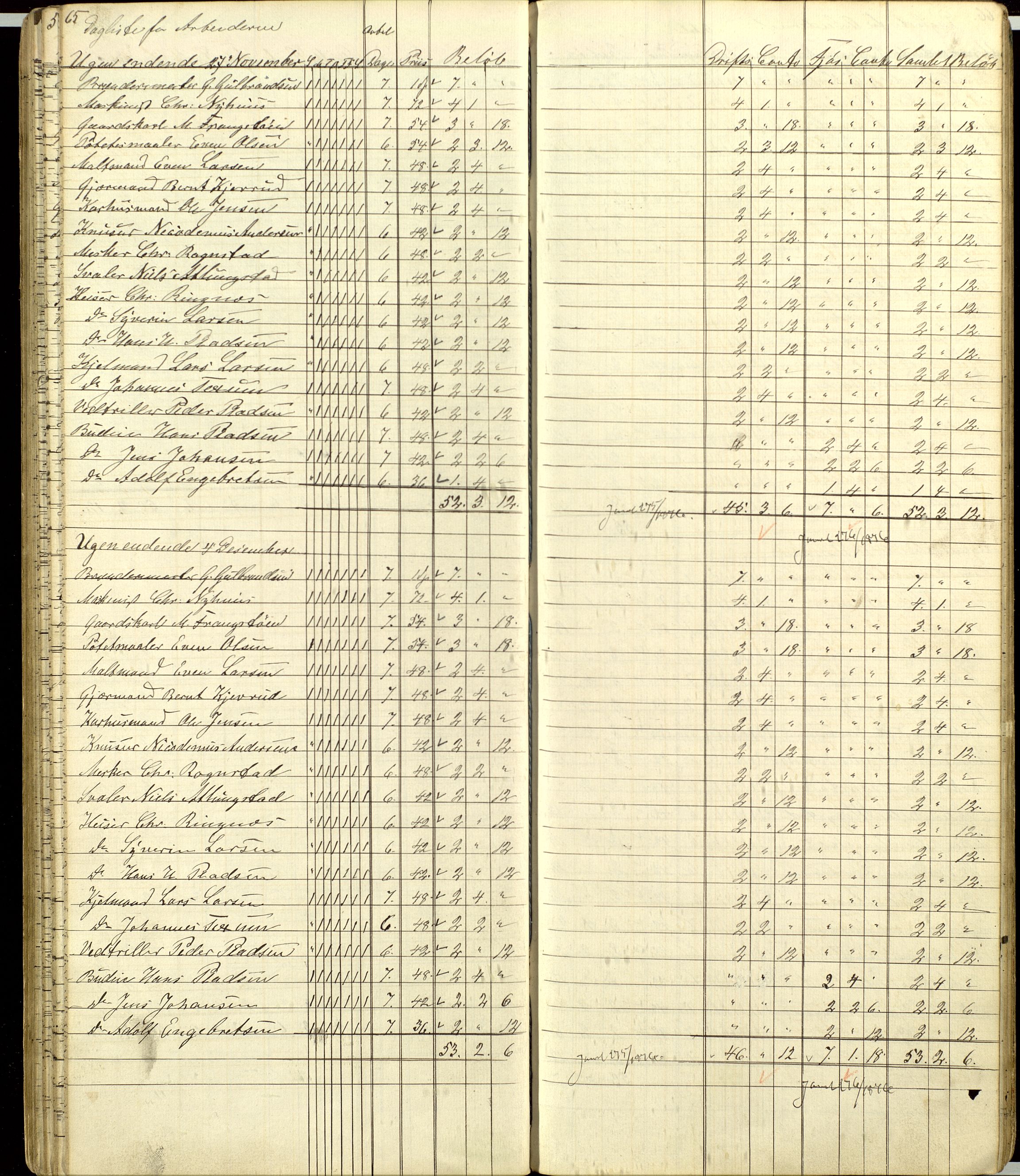 Atlungstad Brænderi, AV/SAH-ARK-104/F/Fa/L0002: Arbeidsbok for ansatte i brenneriet. Brennevinsssalg 1876., 1867-1876, p. 65