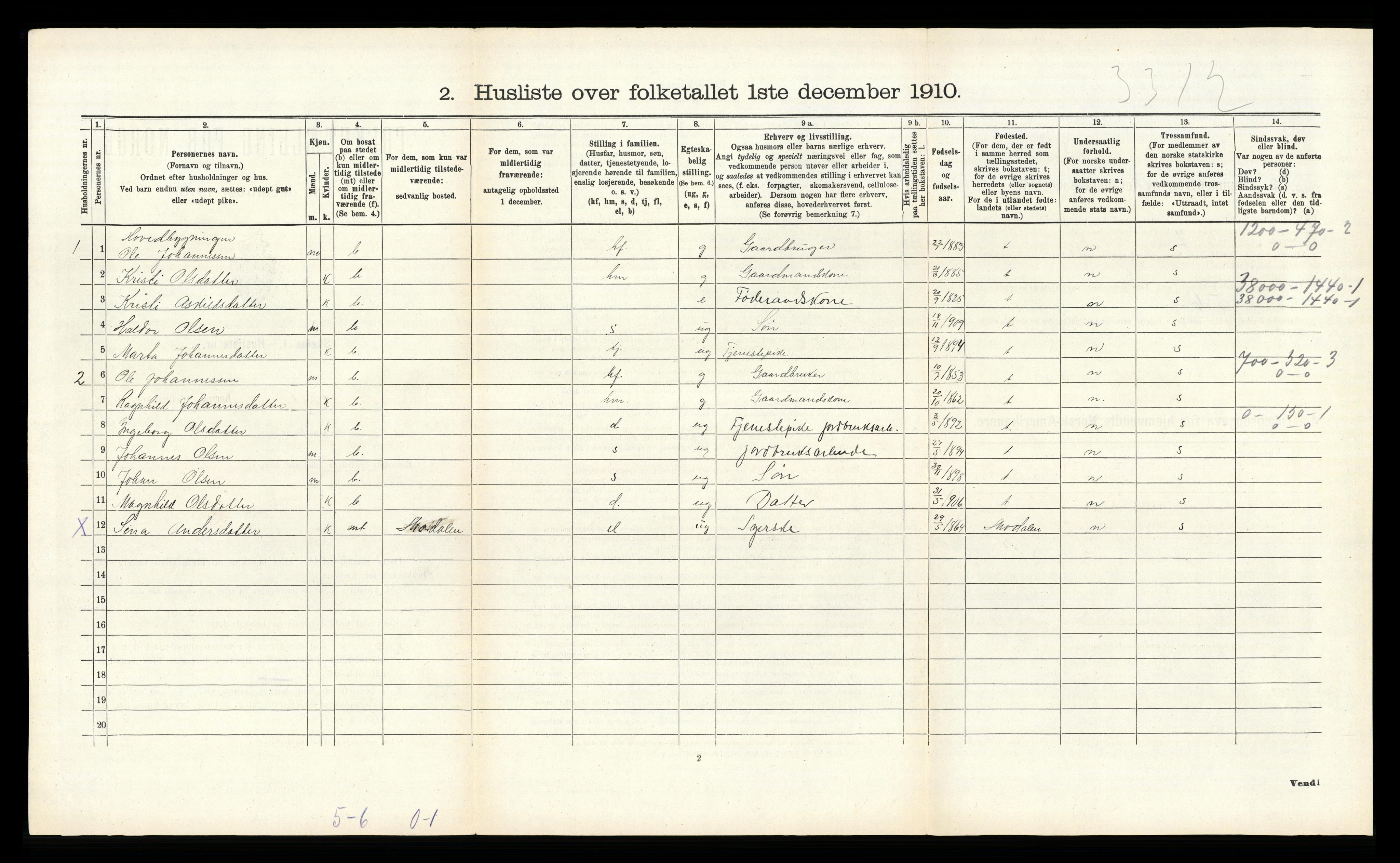 RA, 1910 census for Hosanger, 1910, p. 601