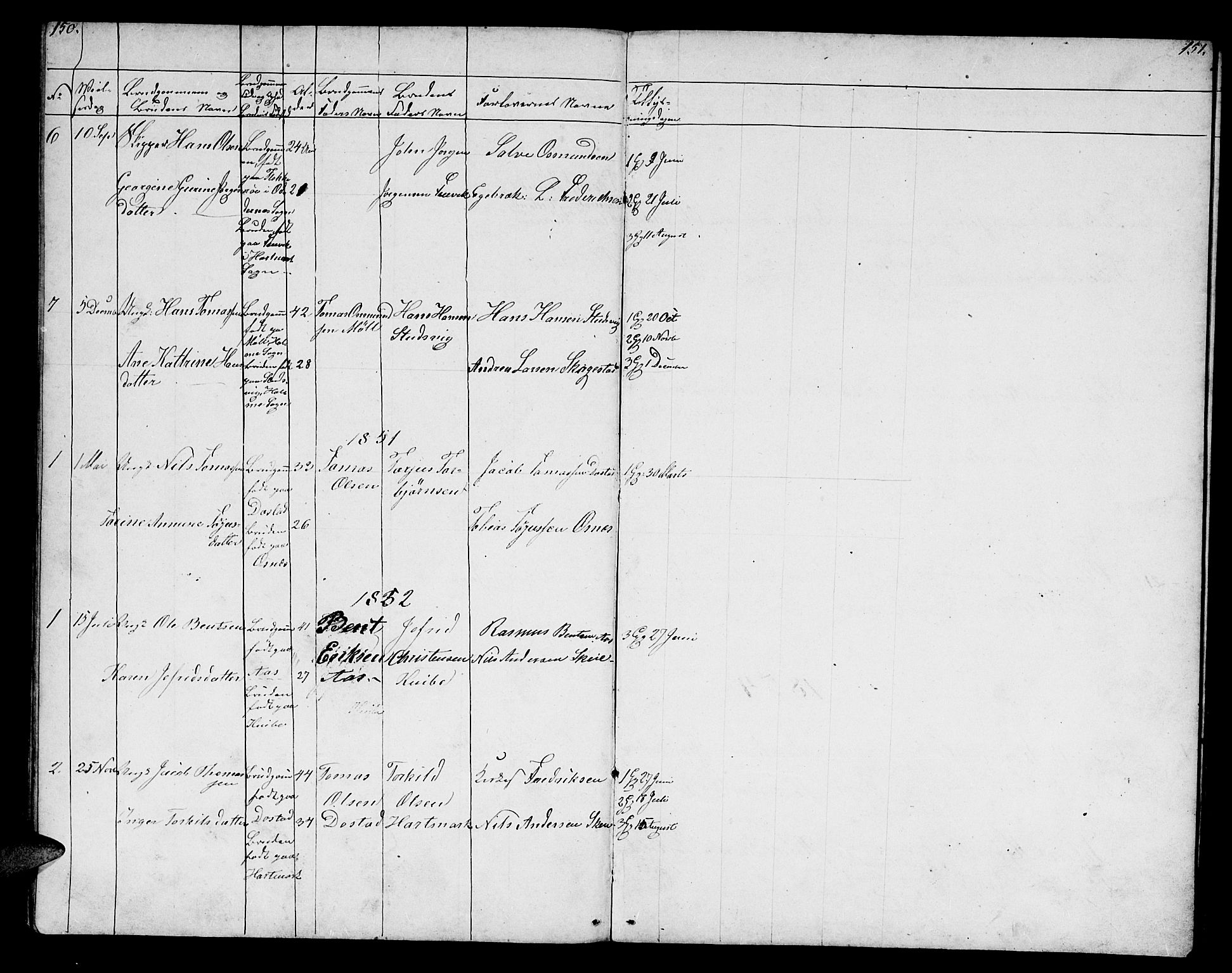 Mandal sokneprestkontor, SAK/1111-0030/F/Fb/Fbb/L0003: Parish register (copy) no. B 3, 1848-1877, p. 150-151