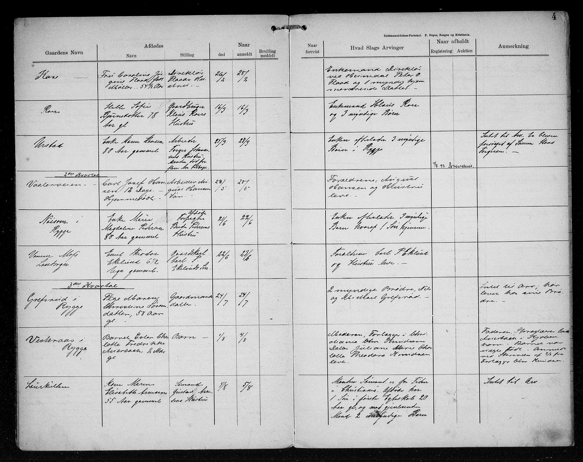 Rygge lensmannskontor, AV/SAO-A-10005/H/Ha/Haa/L0002: Dødsfallsprotokoll, 1894-1896, p. 4