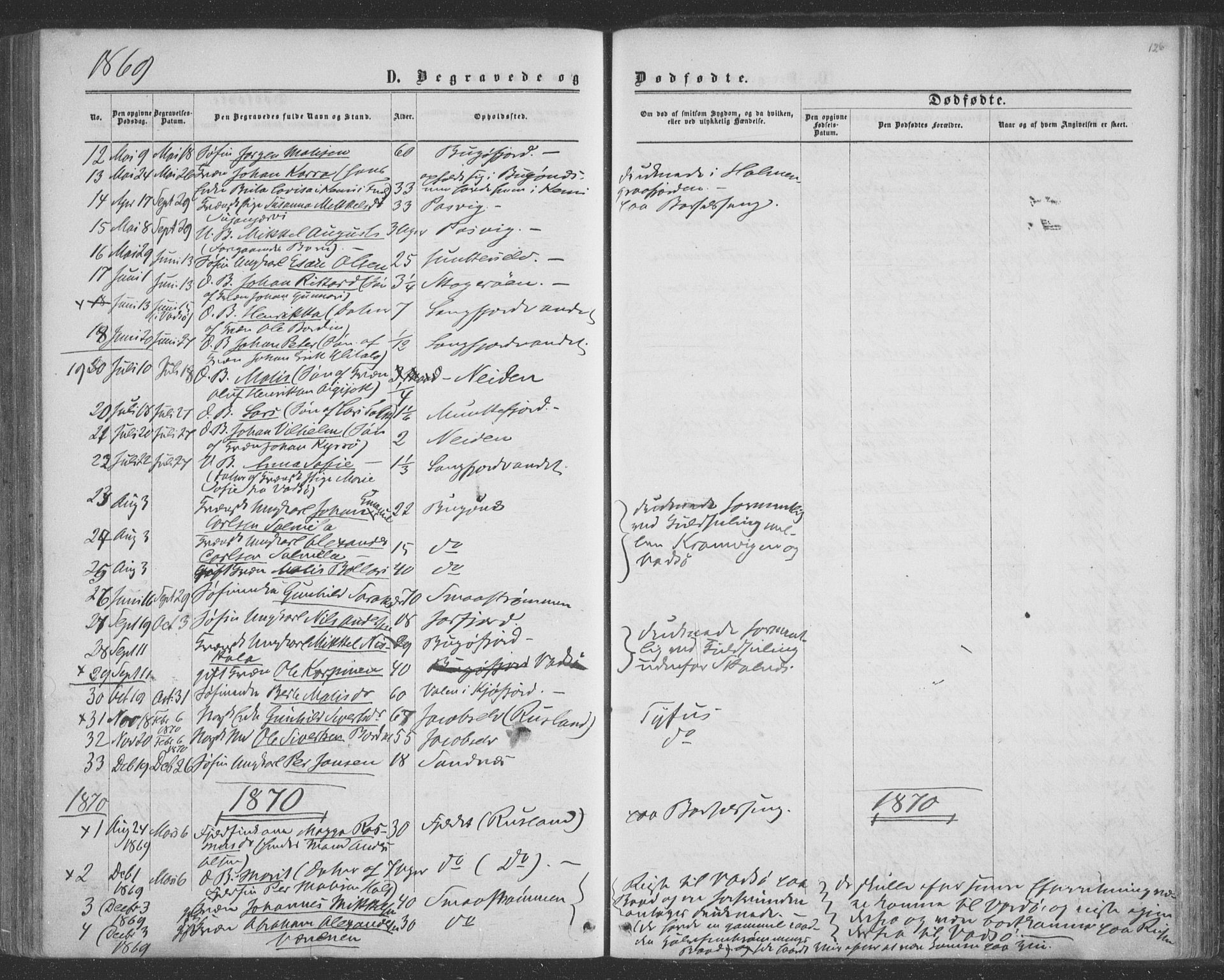 Sør-Varanger sokneprestkontor, SATØ/S-1331/H/Ha/L0001kirke: Parish register (official) no. 1, 1863-1872, p. 126