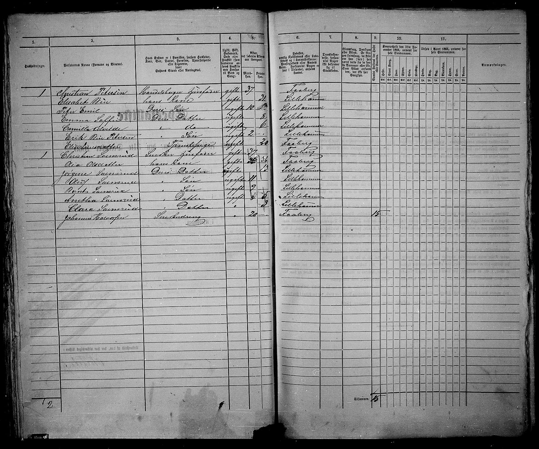 RA, 1865 census for Fåberg/Lillehammer, 1865, p. 67