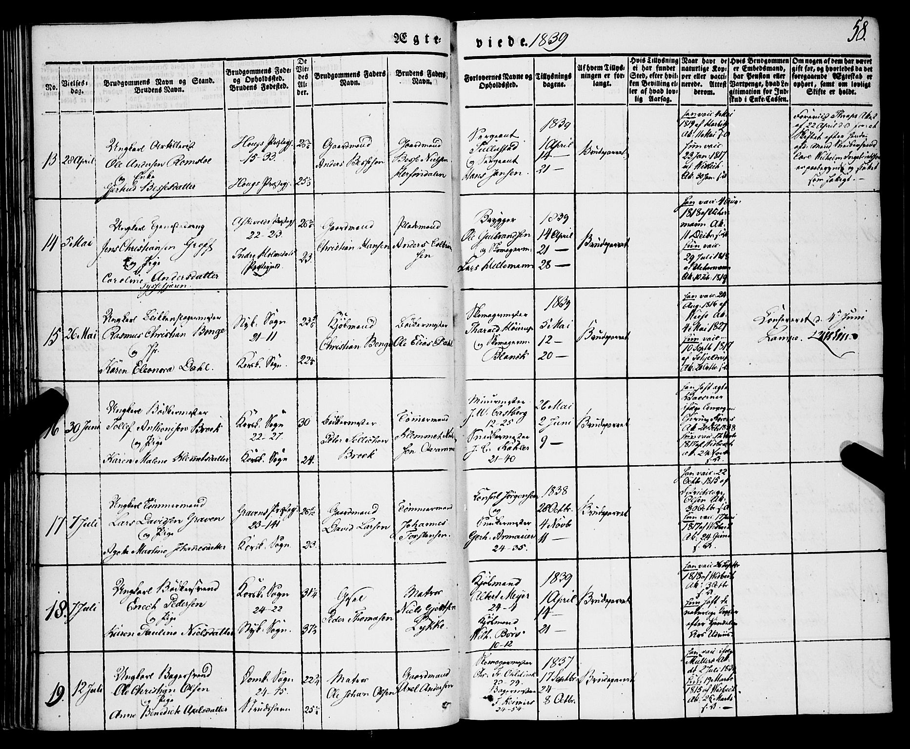 Korskirken sokneprestembete, AV/SAB-A-76101/H/Haa/L0034: Parish register (official) no. D 1, 1832-1852, p. 58