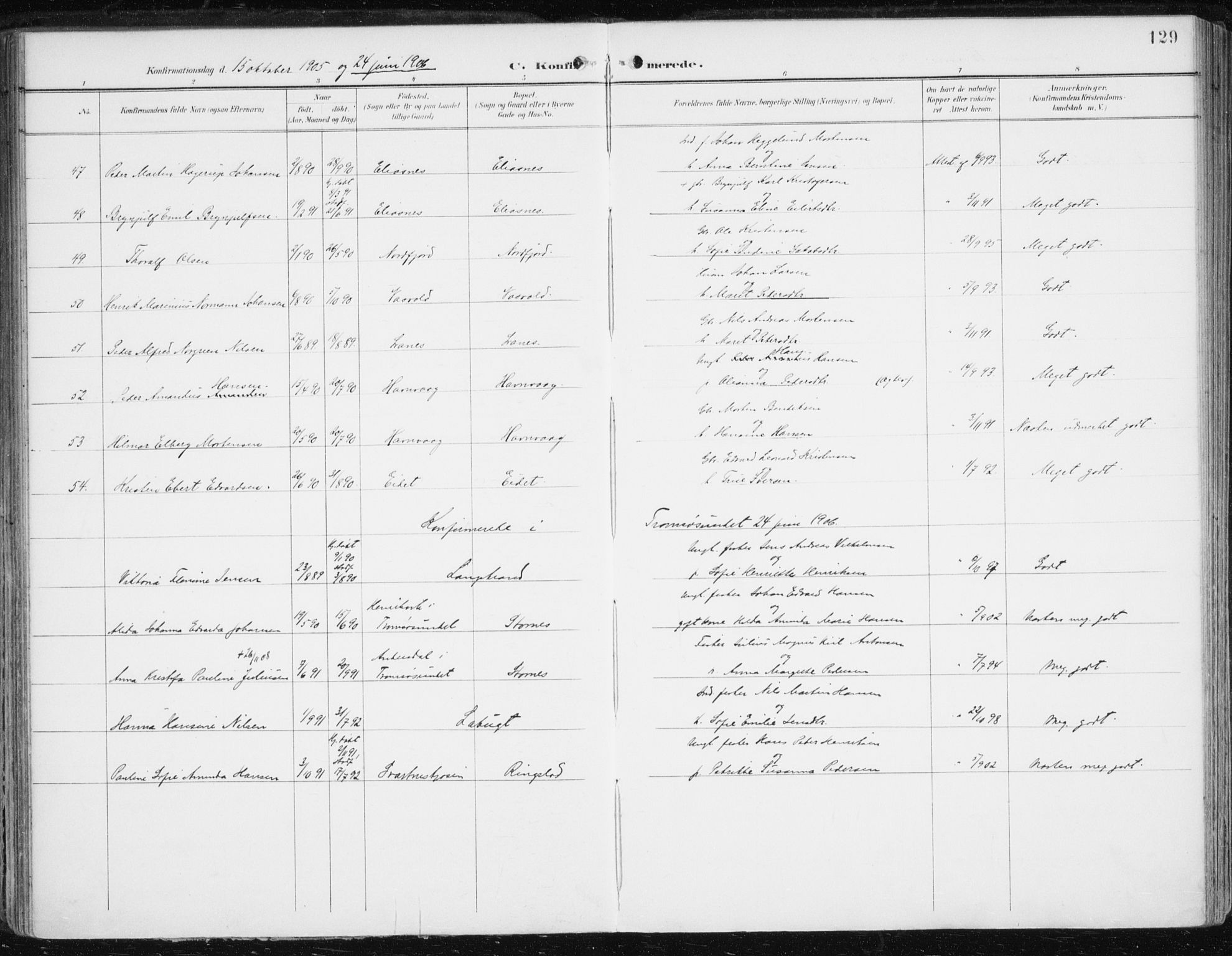 Balsfjord sokneprestembete, AV/SATØ-S-1303/G/Ga/L0006kirke: Parish register (official) no. 6, 1897-1909, p. 129