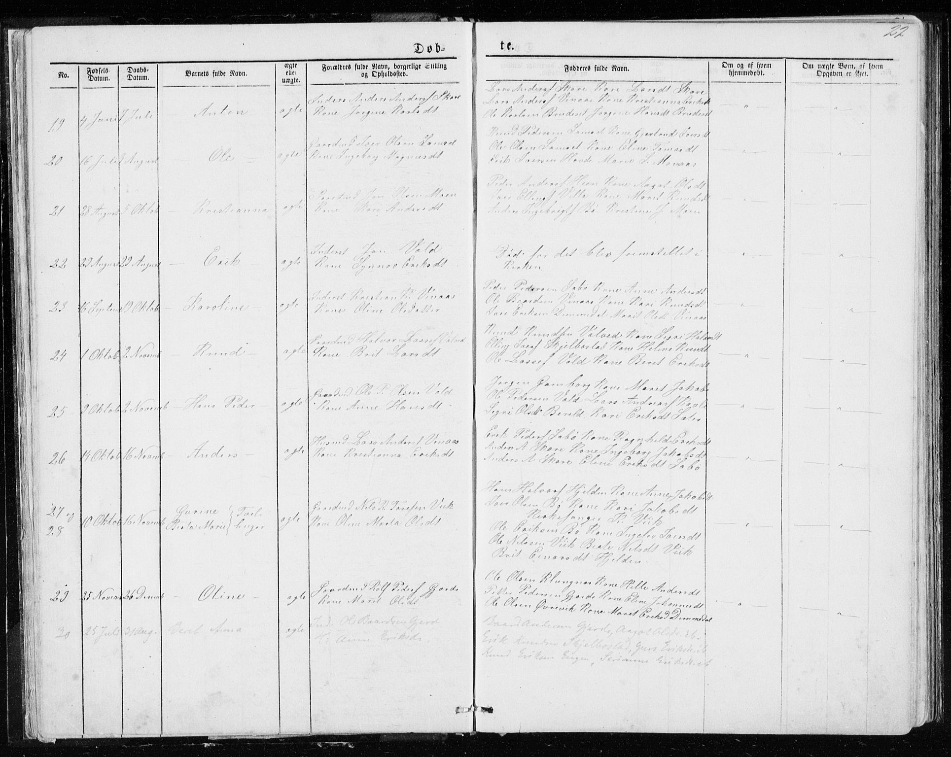 Ministerialprotokoller, klokkerbøker og fødselsregistre - Møre og Romsdal, AV/SAT-A-1454/543/L0564: Parish register (copy) no. 543C02, 1867-1915, p. 22