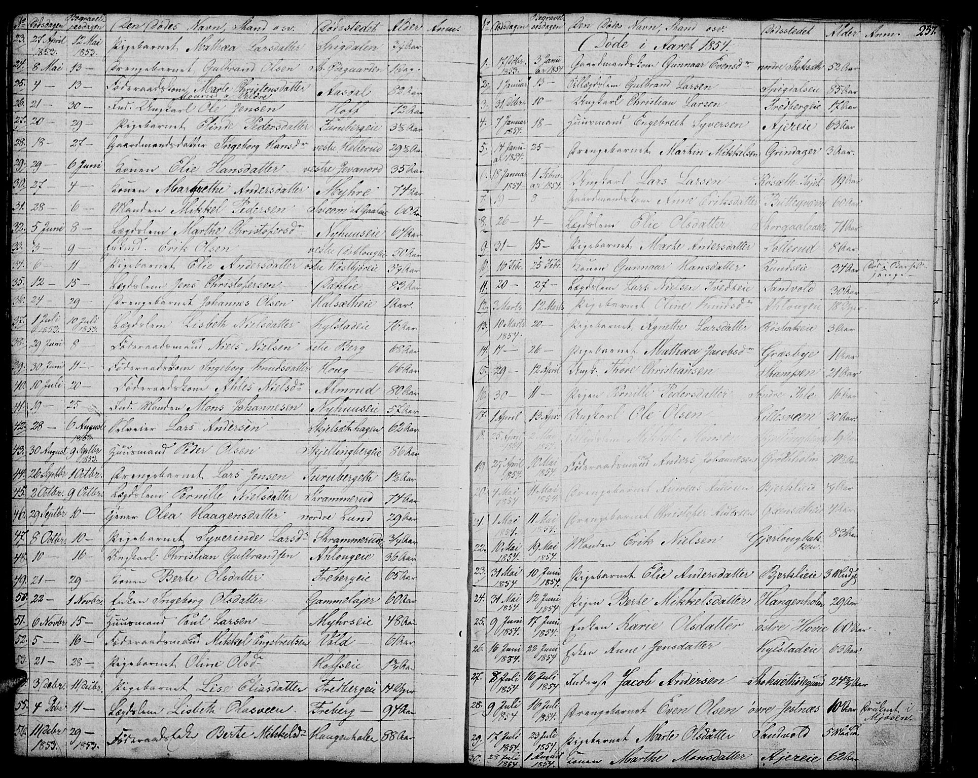 Vang prestekontor, Hedmark, SAH/PREST-008/H/Ha/Hab/L0009: Parish register (copy) no. 9, 1836-1870, p. 257