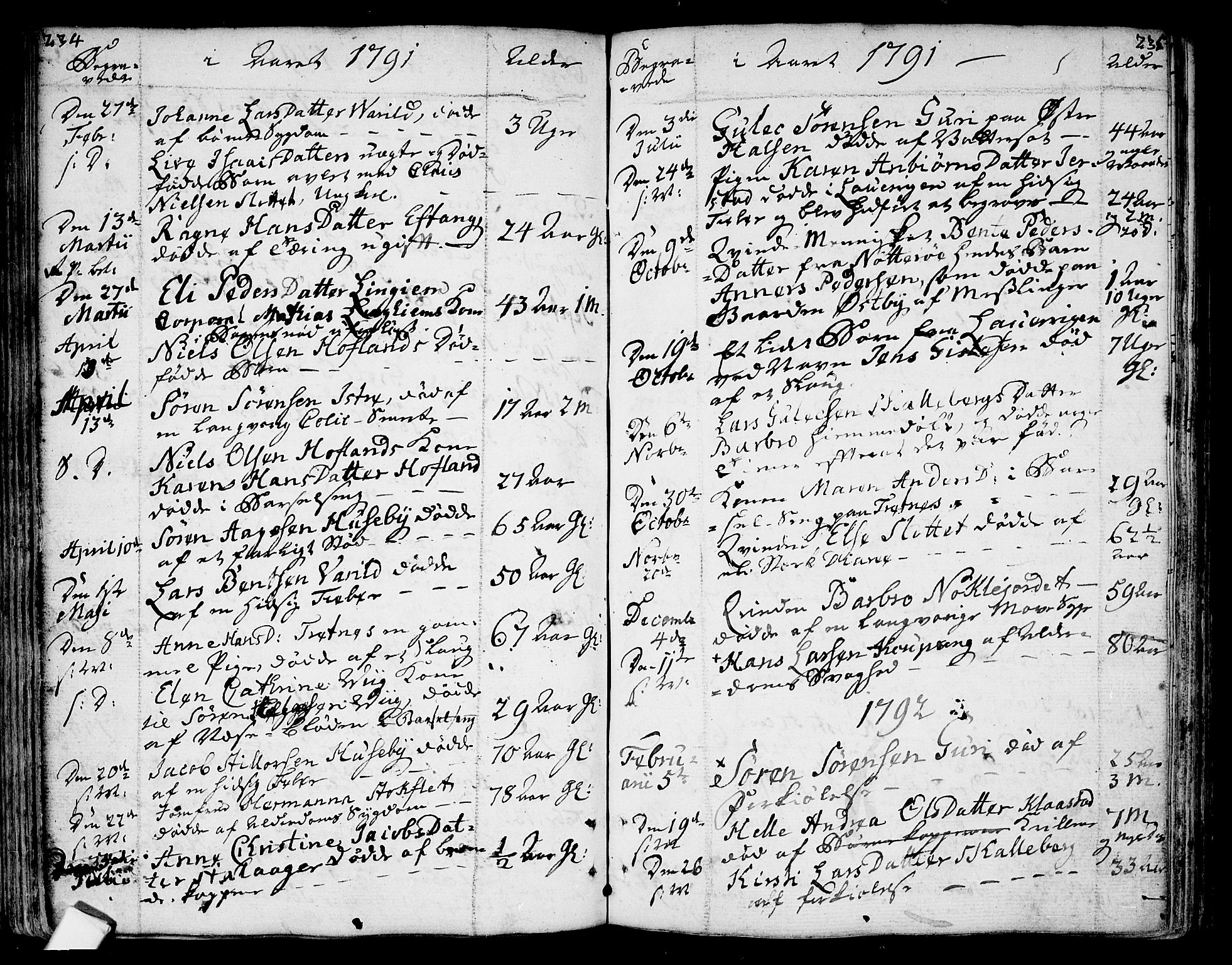 Tjølling kirkebøker, SAKO/A-60/F/Fa/L0004: Parish register (official) no. 4, 1779-1817, p. 234-235