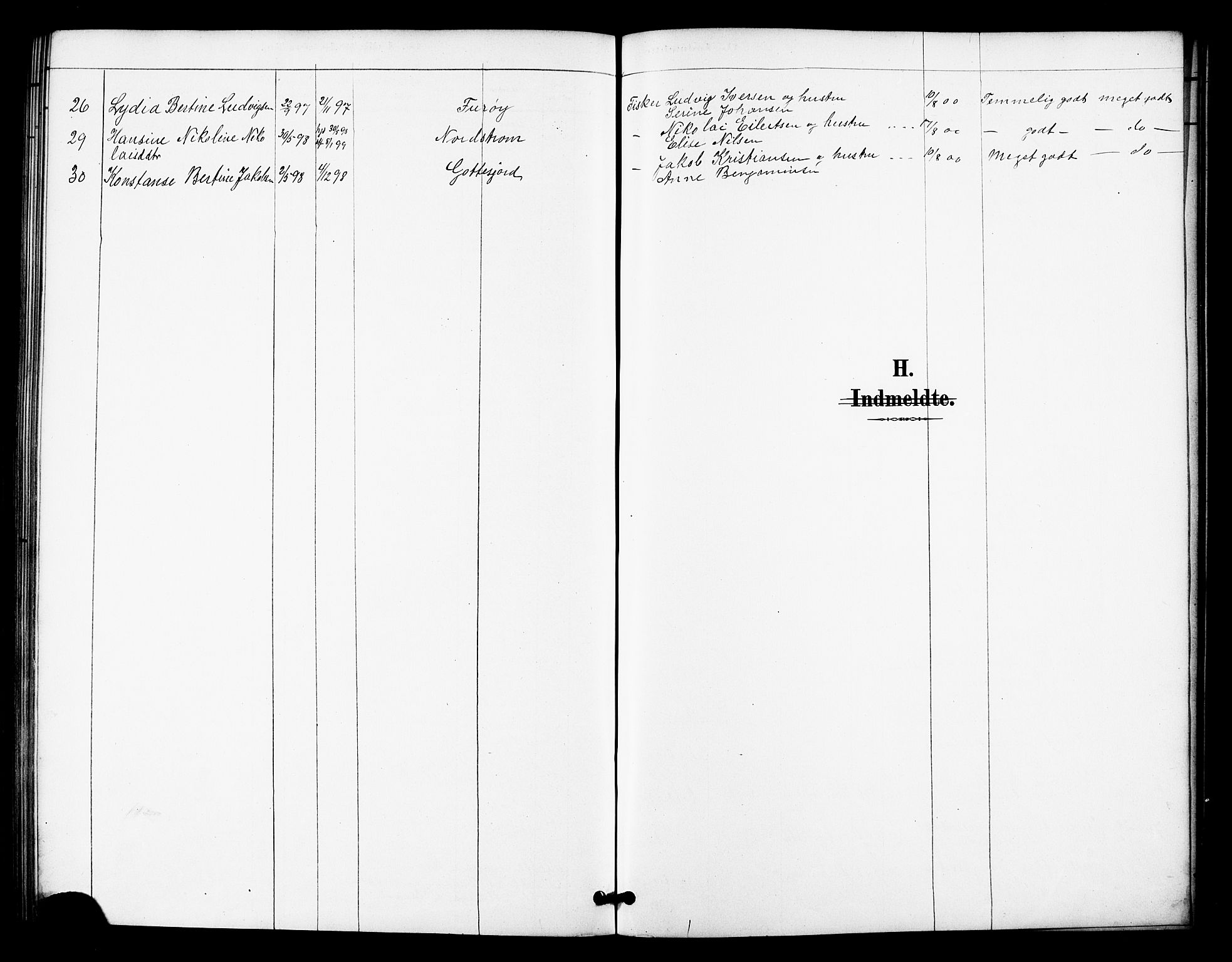 Tranøy sokneprestkontor, AV/SATØ-S-1313/I/Ia/Iab/L0022klokker: Parish register (copy) no. 22, 1887-1912