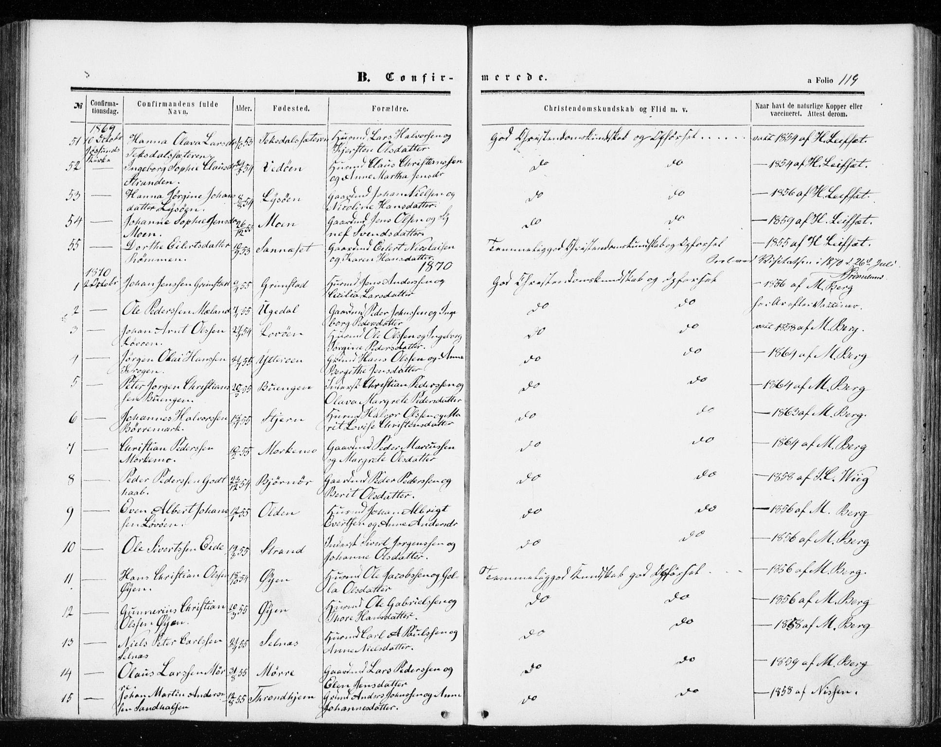 Ministerialprotokoller, klokkerbøker og fødselsregistre - Sør-Trøndelag, SAT/A-1456/655/L0678: Parish register (official) no. 655A07, 1861-1873, p. 119