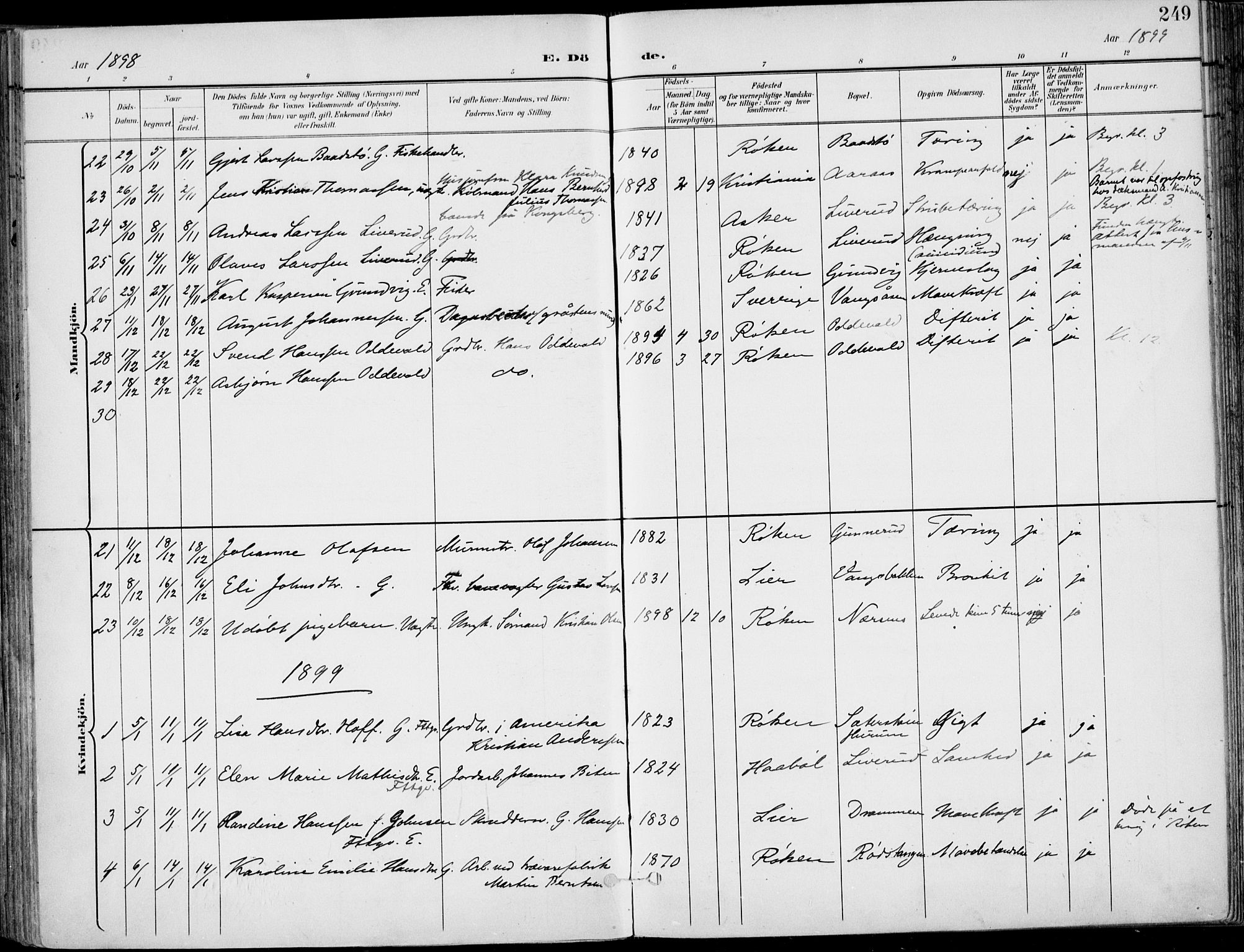 Røyken kirkebøker, SAKO/A-241/F/Fa/L0009: Parish register (official) no. 9, 1898-1911, p. 249