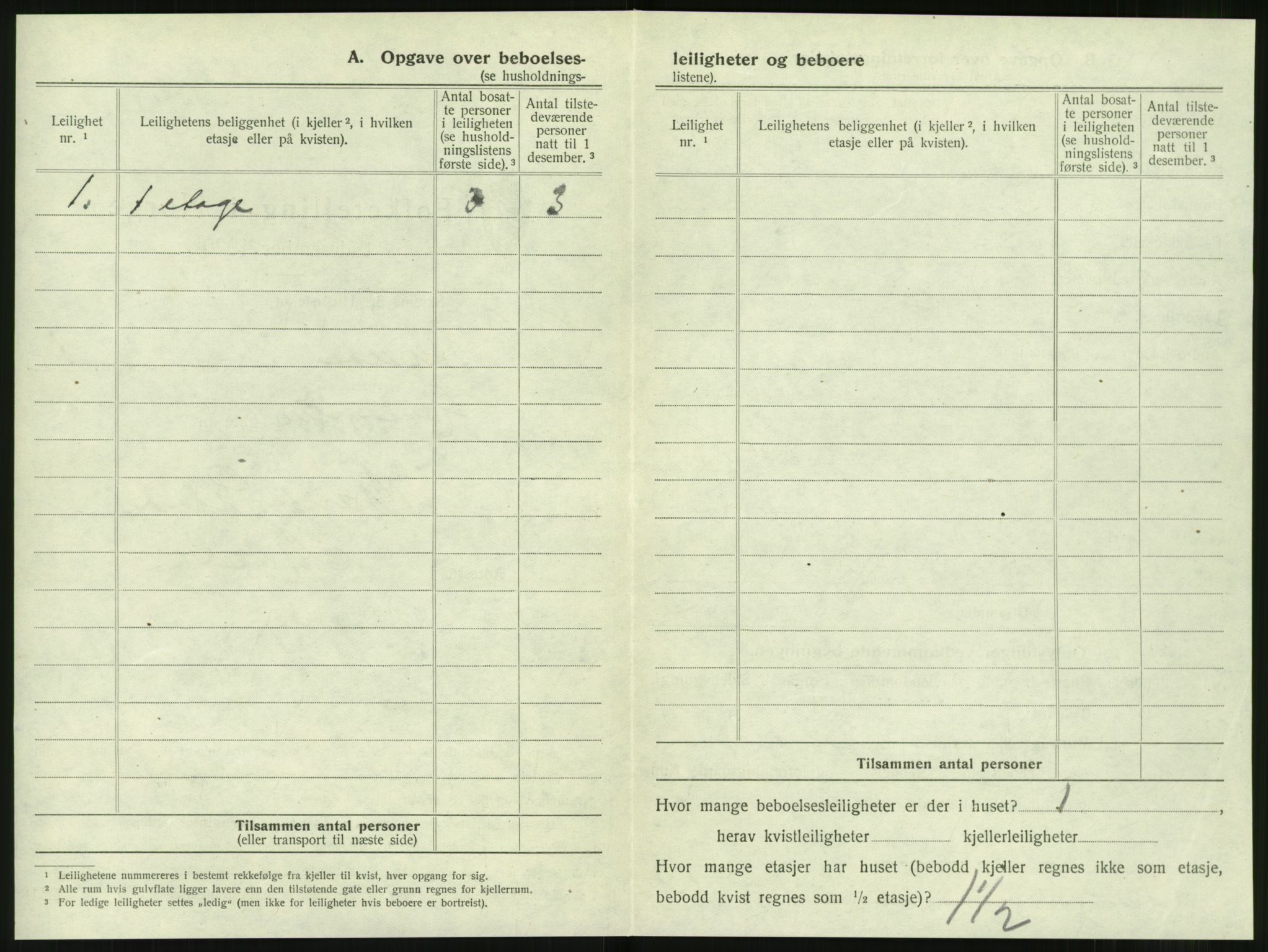 SAT, 1920 census for Molde, 1920, p. 62