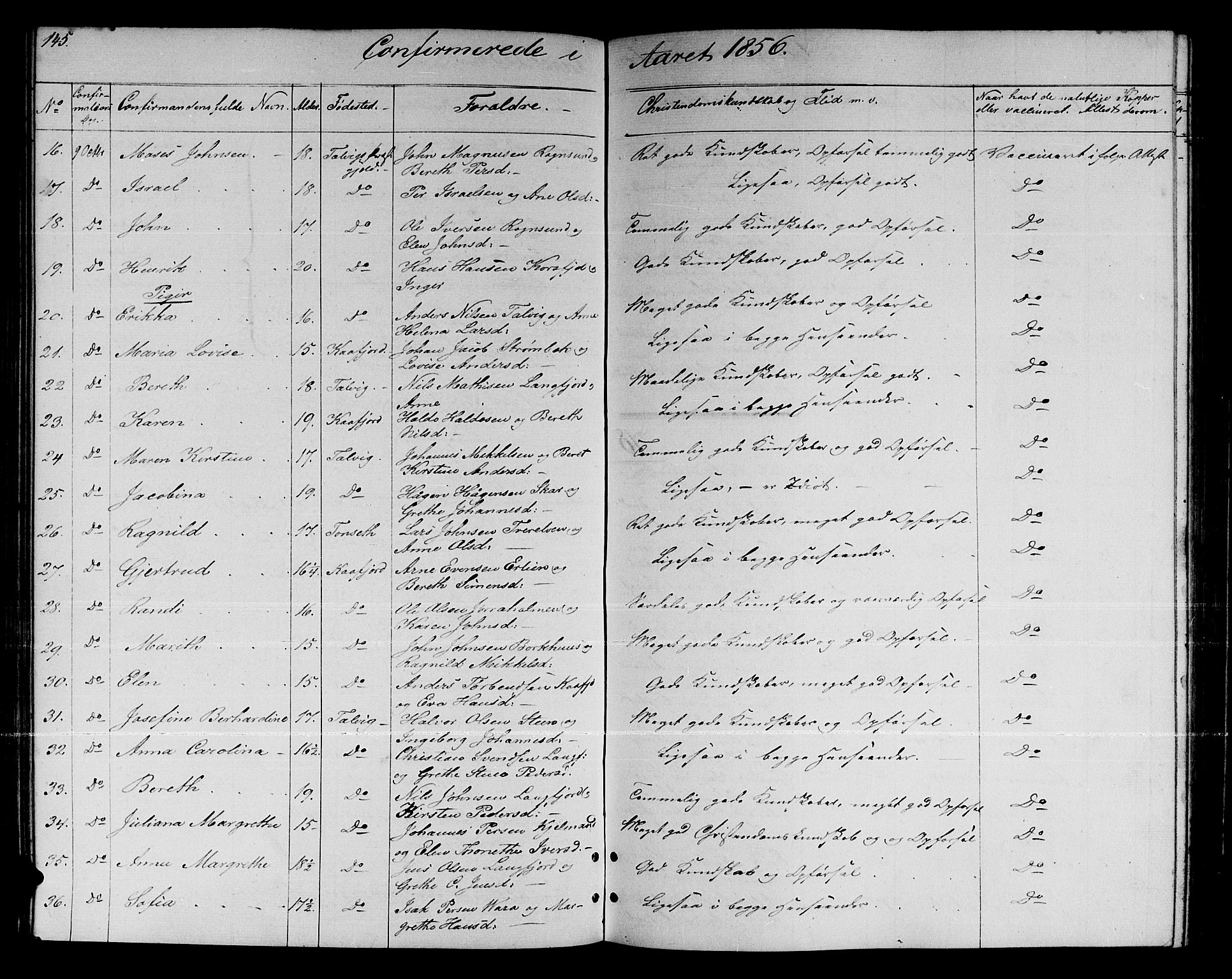 Talvik sokneprestkontor, SATØ/S-1337/H/Hb/L0001klokker: Parish register (copy) no. 1, 1847-1863, p. 145