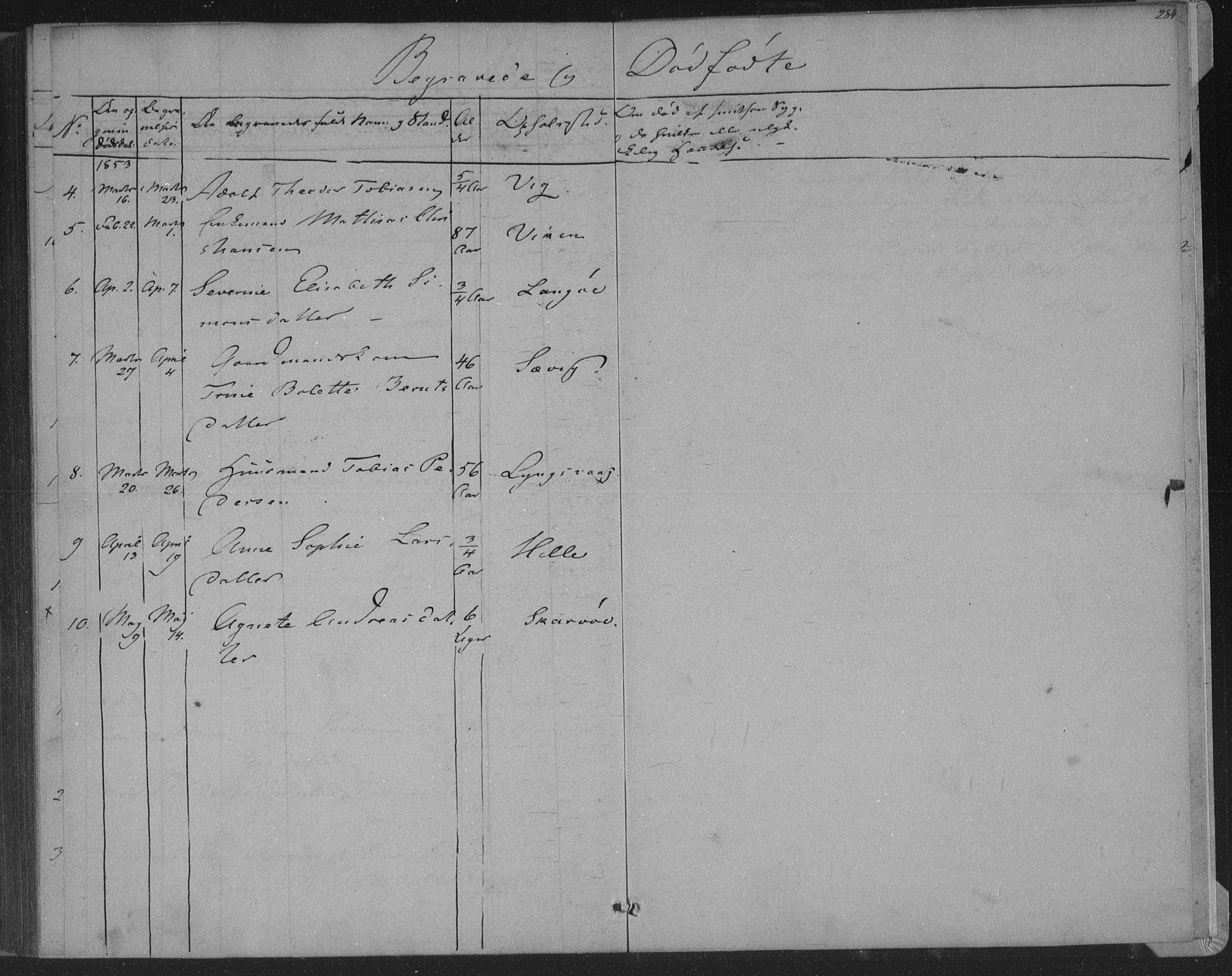 Herad sokneprestkontor, SAK/1111-0018/F/Fa/Fab/L0003: Parish register (official) no. A 3, 1844-1853, p. 284