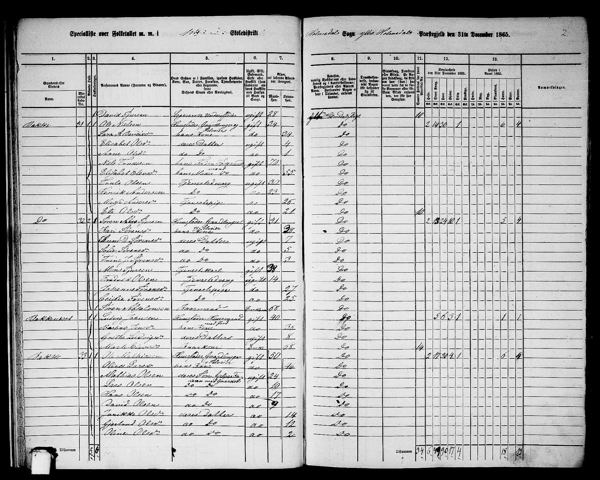 RA, 1865 census for Ytre Holmedal, 1865, p. 26