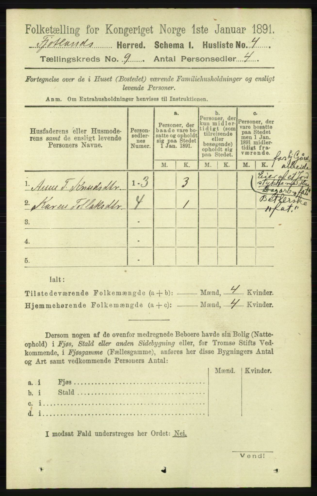 RA, 1891 census for 1036 Fjotland, 1891, p. 1284