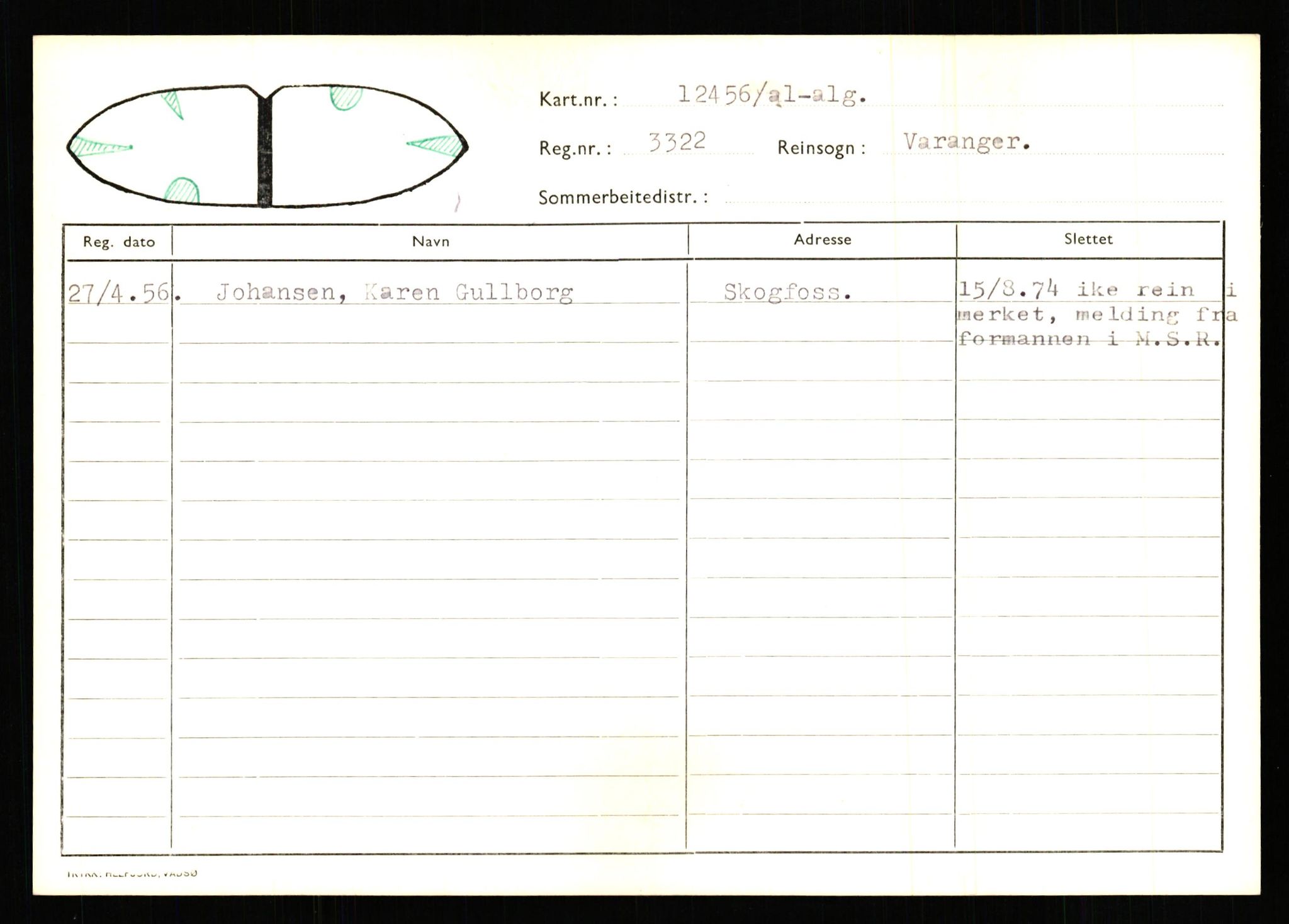 Lappefogden i Finnmark/Reindriftsforvaltningen Øst-Finnmark, AV/SATØ-S-1461/G/Ge/Gea/L0007: Slettede reinmerker: Karasjok, Kautokeino, Polmak og Varanger, 1934-1992, p. 498