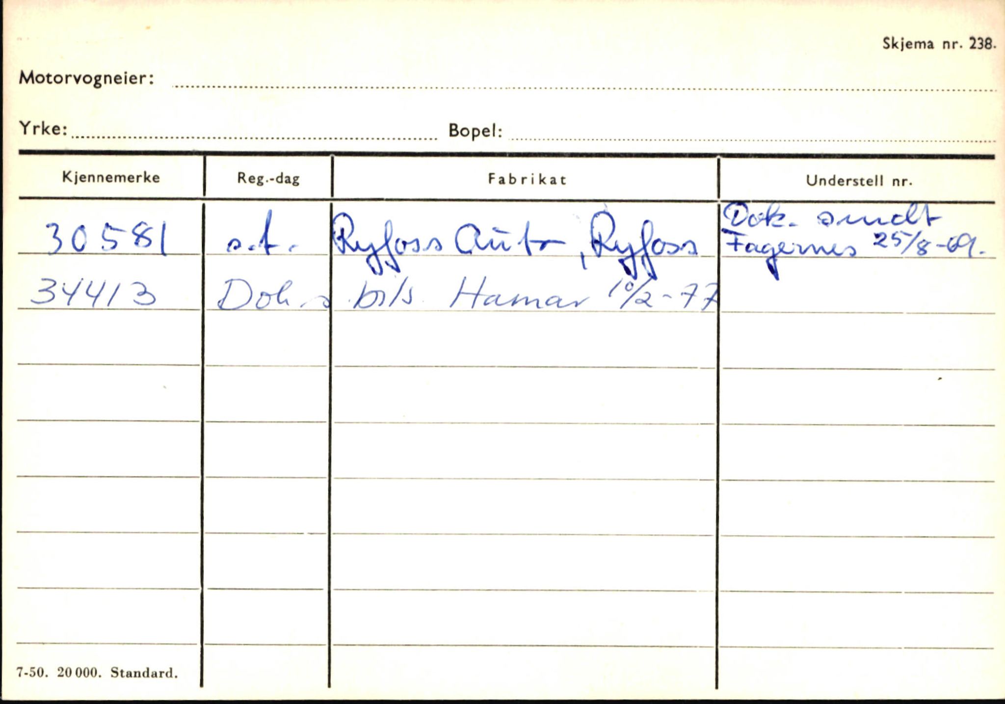 Statens vegvesen, Sogn og Fjordane vegkontor, AV/SAB-A-5301/4/F/L0146: Registerkort Årdal R-Å samt diverse kort, 1945-1975, p. 799