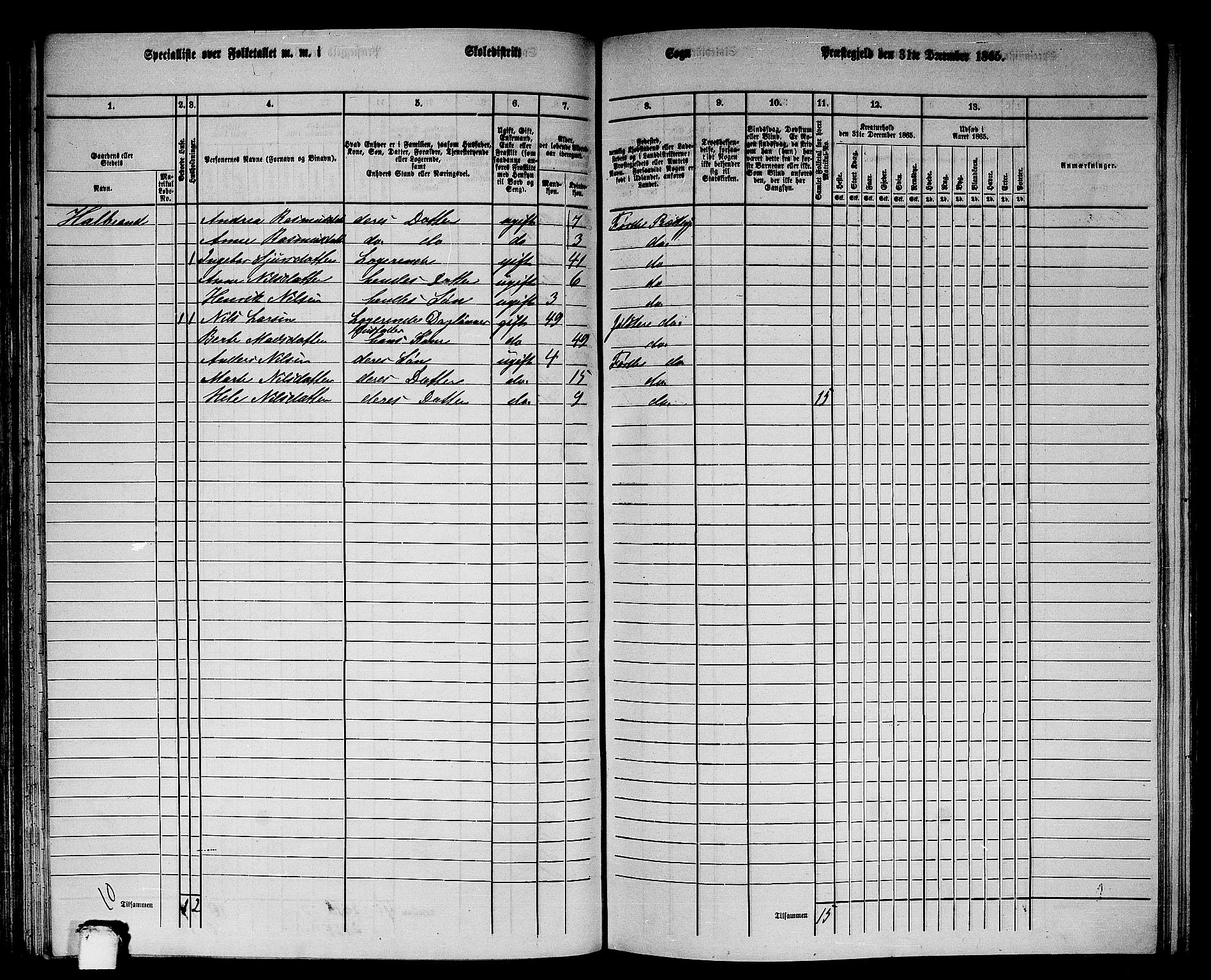 RA, 1865 census for Førde, 1865, p. 121