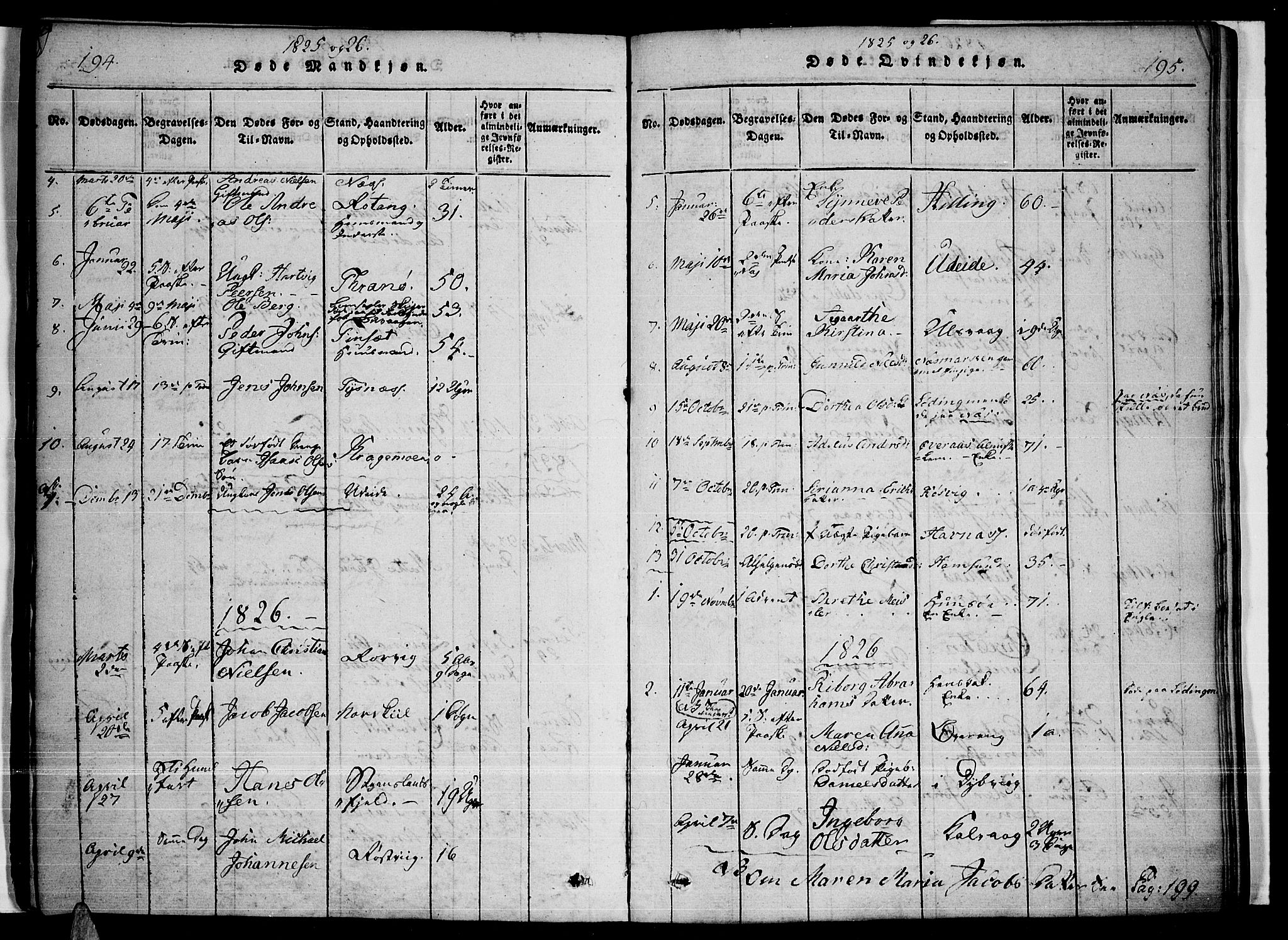 Ministerialprotokoller, klokkerbøker og fødselsregistre - Nordland, AV/SAT-A-1459/859/L0842: Parish register (official) no. 859A02, 1821-1839, p. 194-195